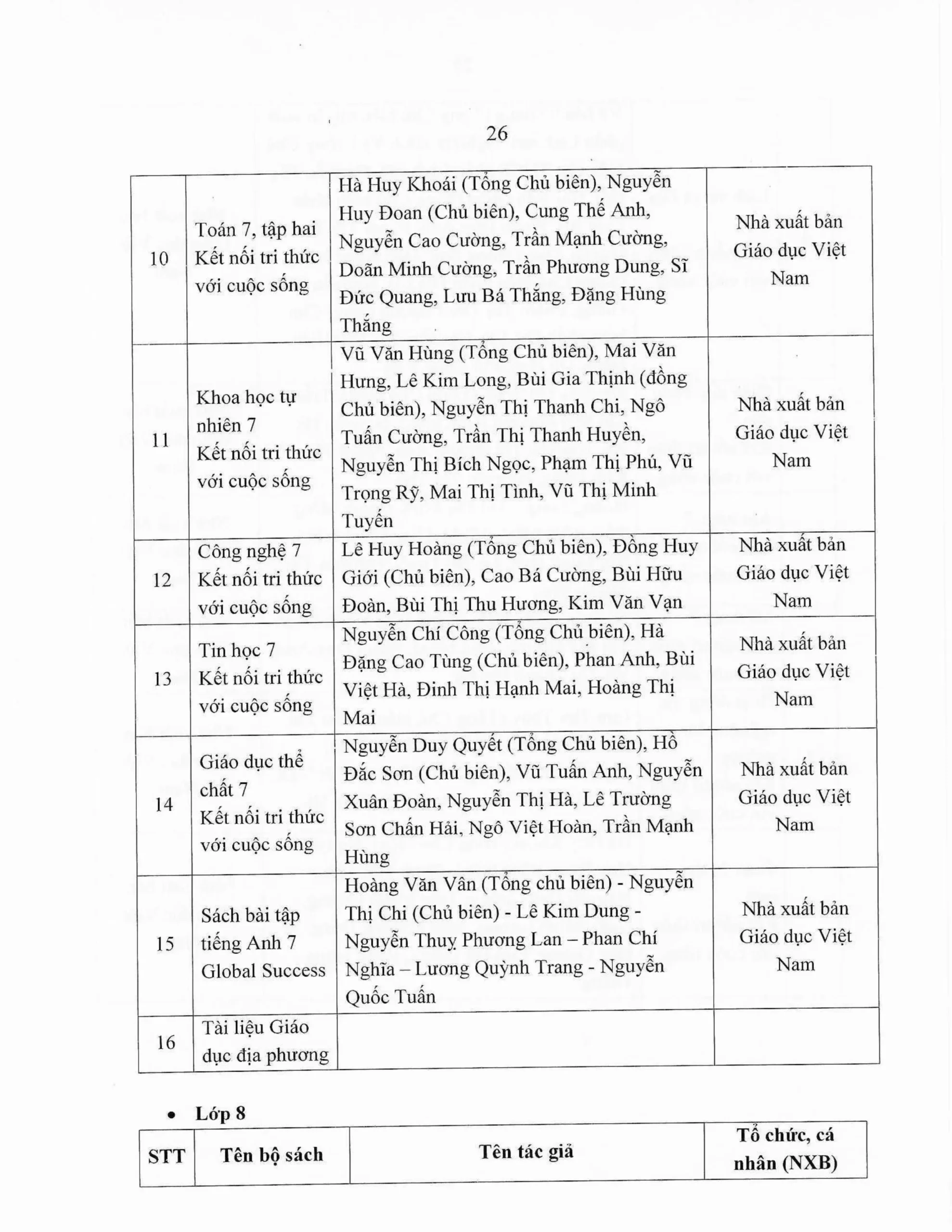 Báo cáo thường niên năm học 2025-2026 FPT School Thanh Hoá | FPT Schools