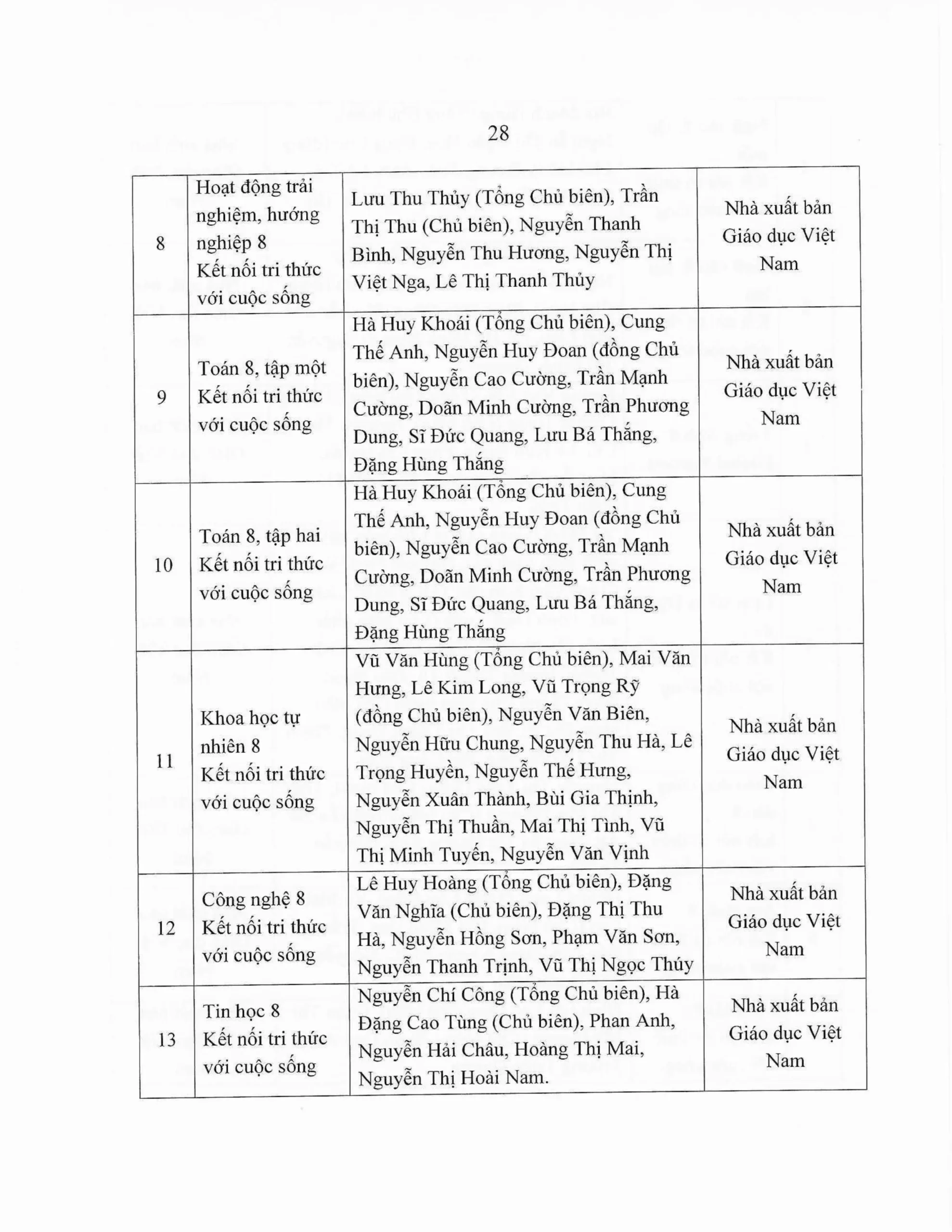 Báo cáo thường niên năm học 2025-2026 FPT School Thanh Hoá | FPT Schools