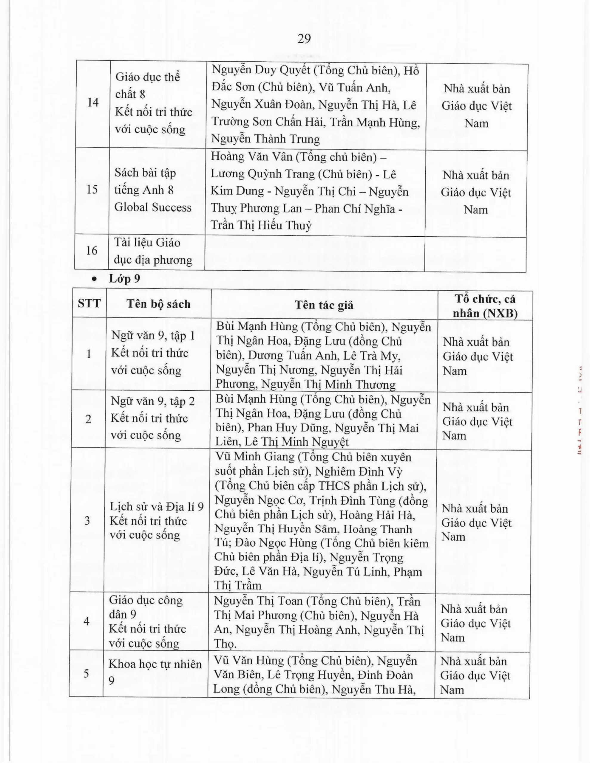 Báo cáo thường niên năm học 2025-2026 FPT School Thanh Hoá | FPT Schools