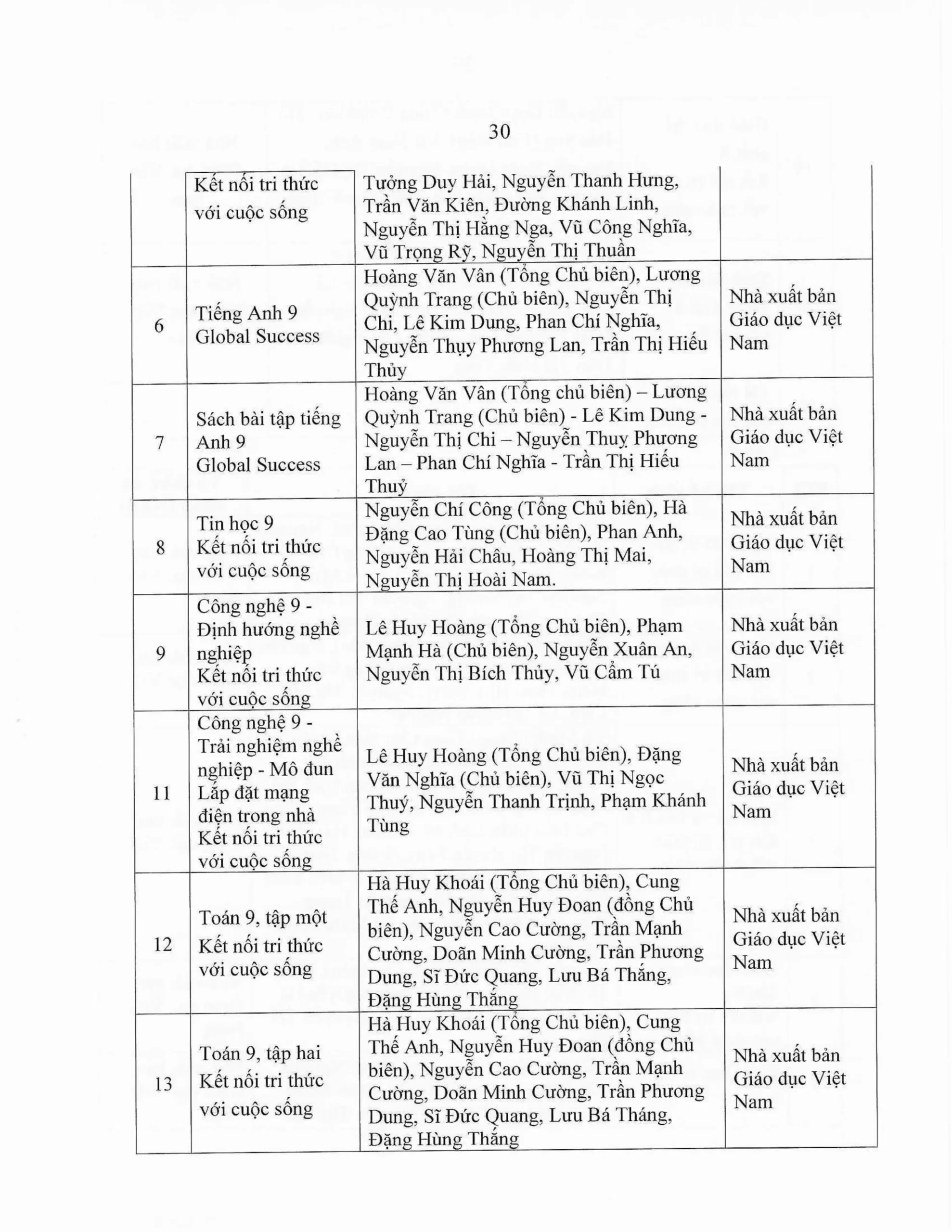 Báo cáo thường niên năm học 2025-2026 FPT School Thanh Hoá | FPT Schools