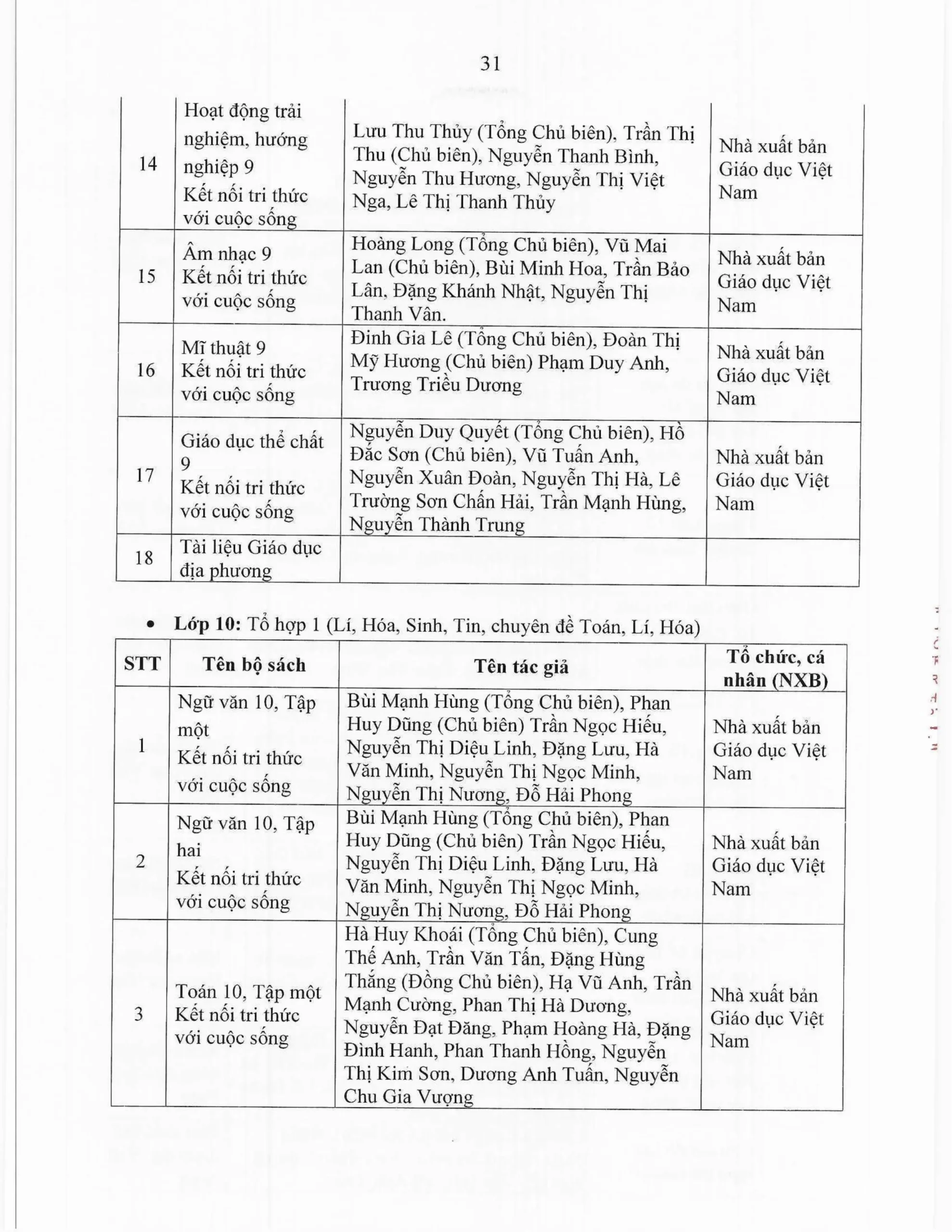 Báo cáo thường niên năm học 2025-2026 FPT School Thanh Hoá | FPT Schools