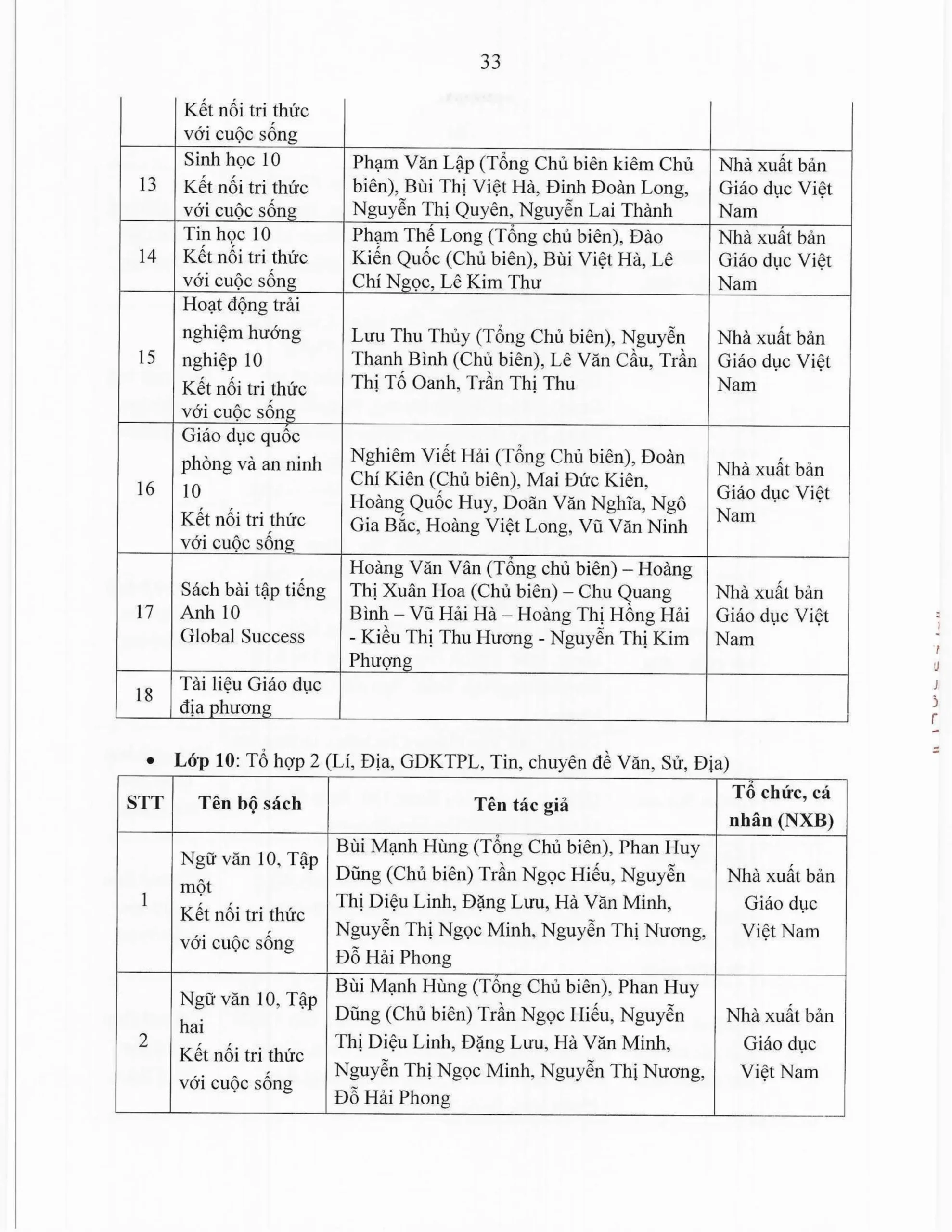 Báo cáo thường niên năm học 2025-2026 FPT School Thanh Hoá | FPT Schools