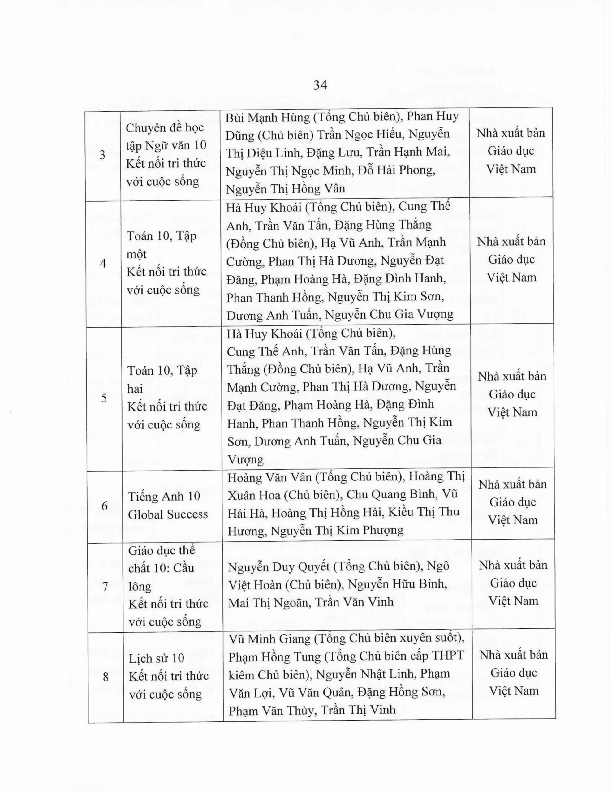 Báo cáo thường niên năm học 2025-2026 FPT School Thanh Hoá | FPT Schools