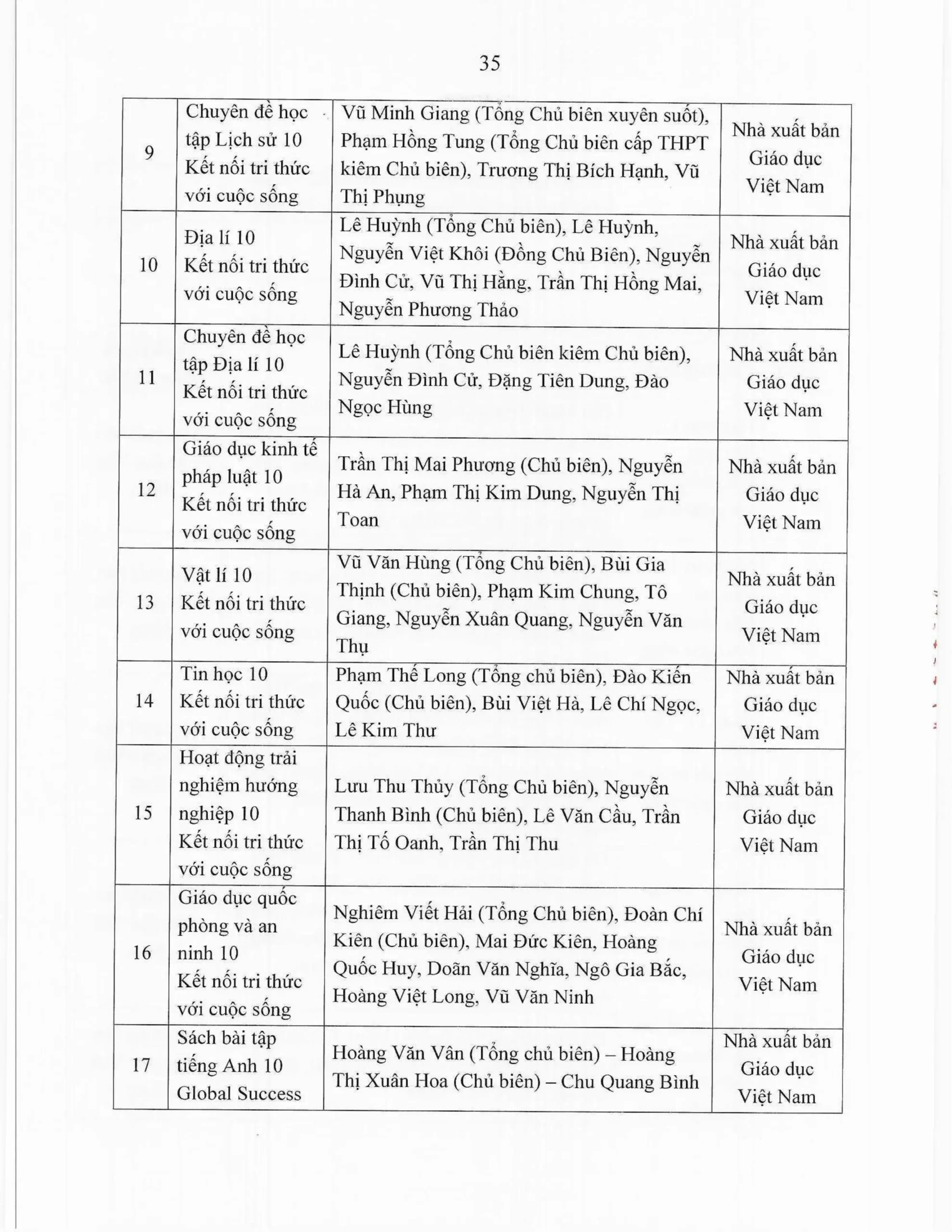 Báo cáo thường niên năm học 2025-2026 FPT School Thanh Hoá | FPT Schools