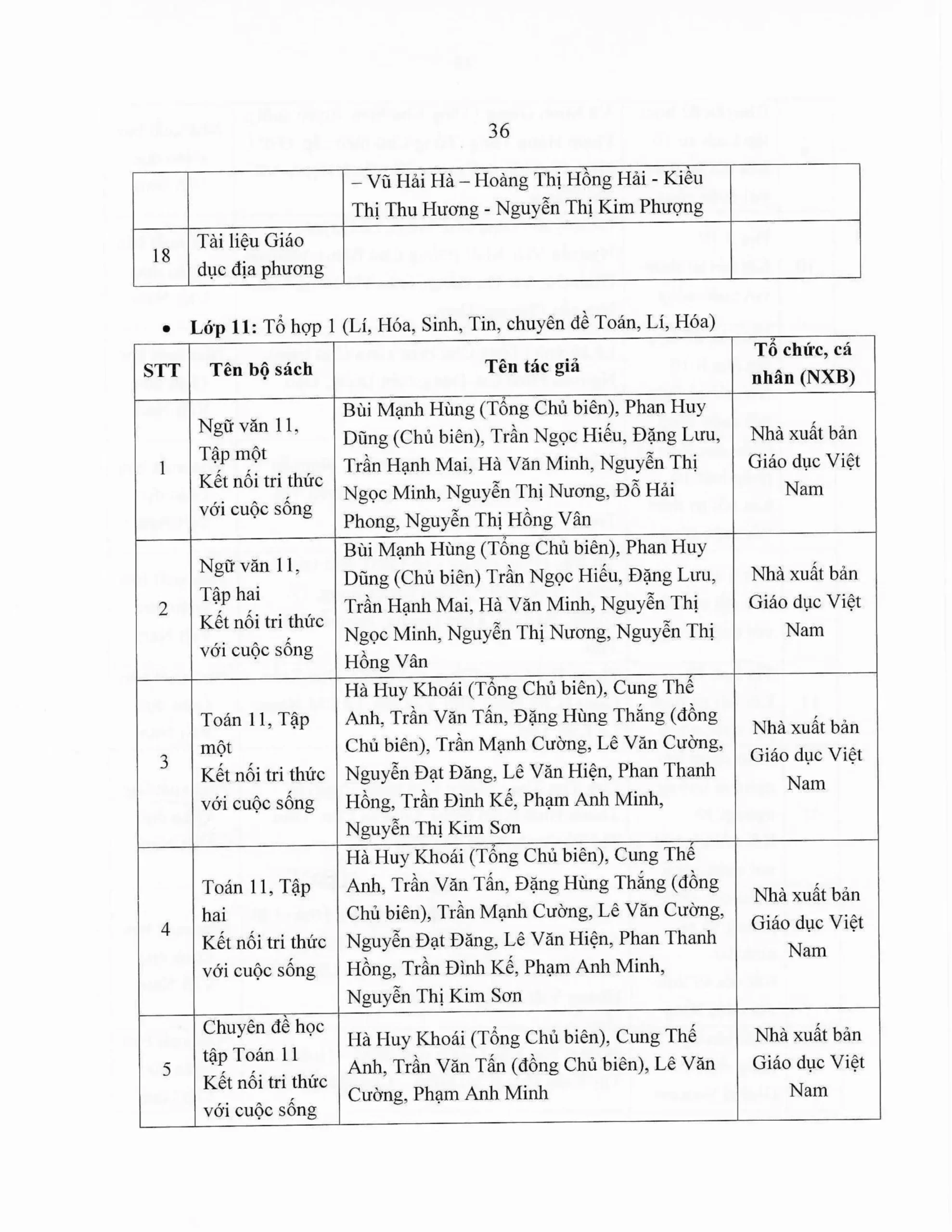 Báo cáo thường niên năm học 2025-2026 FPT School Thanh Hoá | FPT Schools
