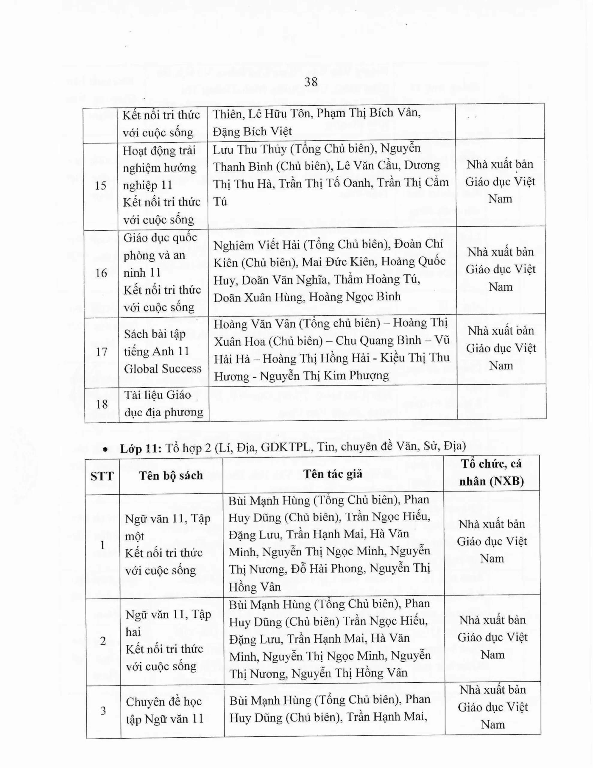Báo cáo thường niên năm học 2025-2026 FPT School Thanh Hoá | FPT Schools