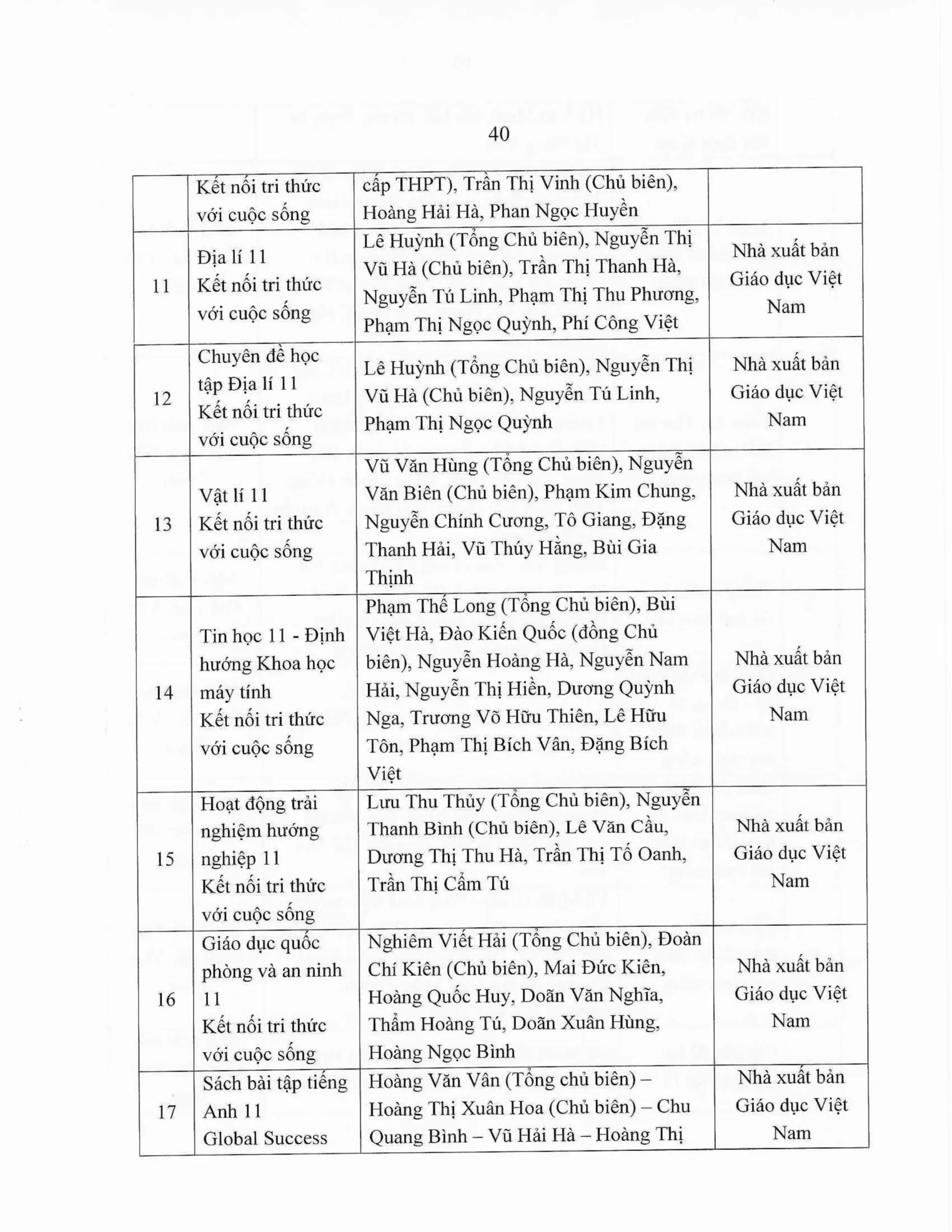 Báo cáo thường niên năm học 2025-2026 FPT School Thanh Hoá | FPT Schools