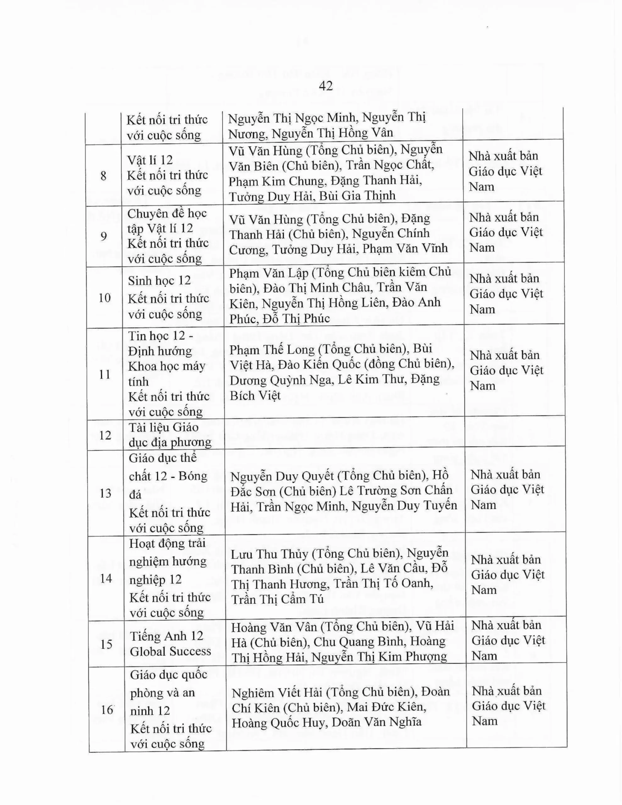 Báo cáo thường niên năm học 2025-2026 FPT School Thanh Hoá | FPT Schools
