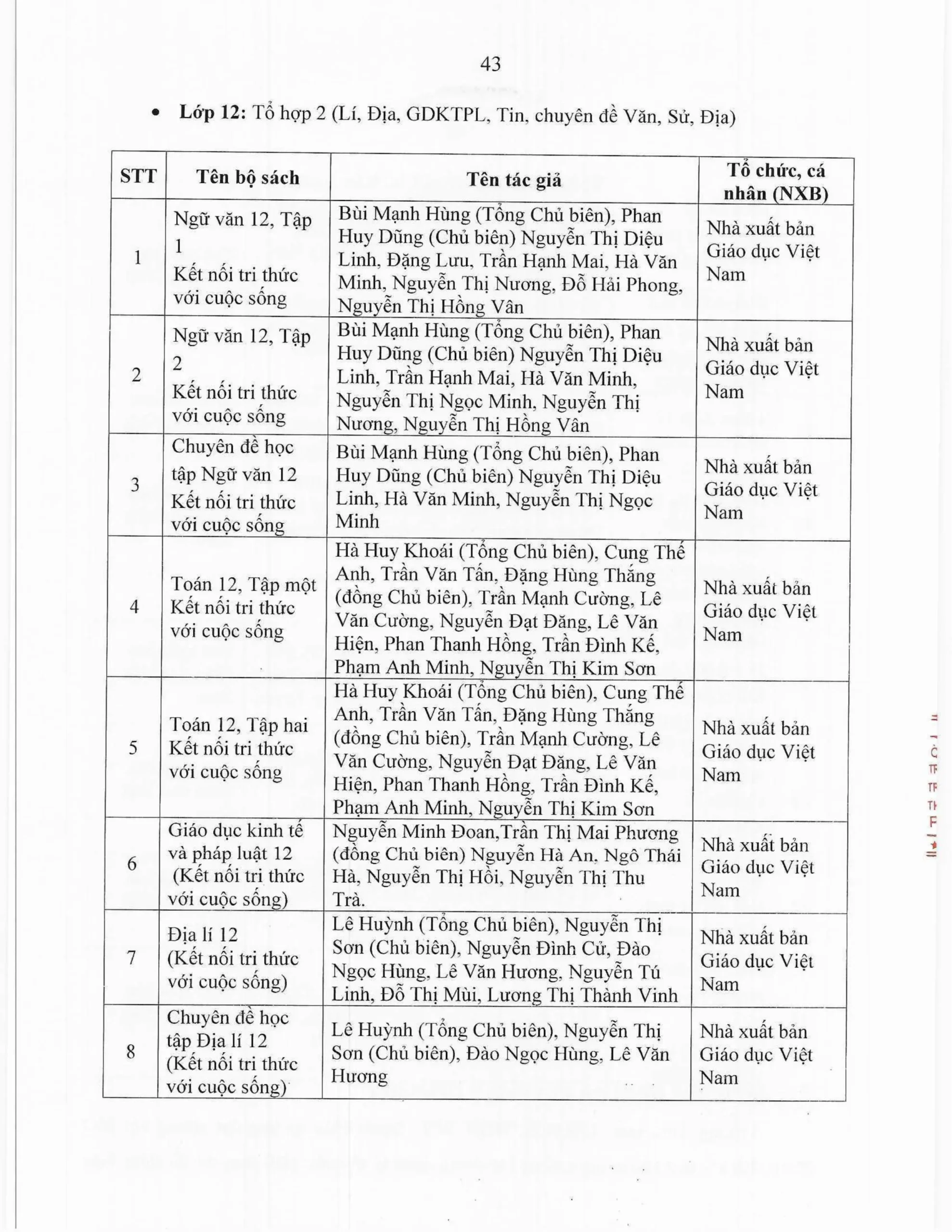 Báo cáo thường niên năm học 2025-2026 FPT School Thanh Hoá | FPT Schools