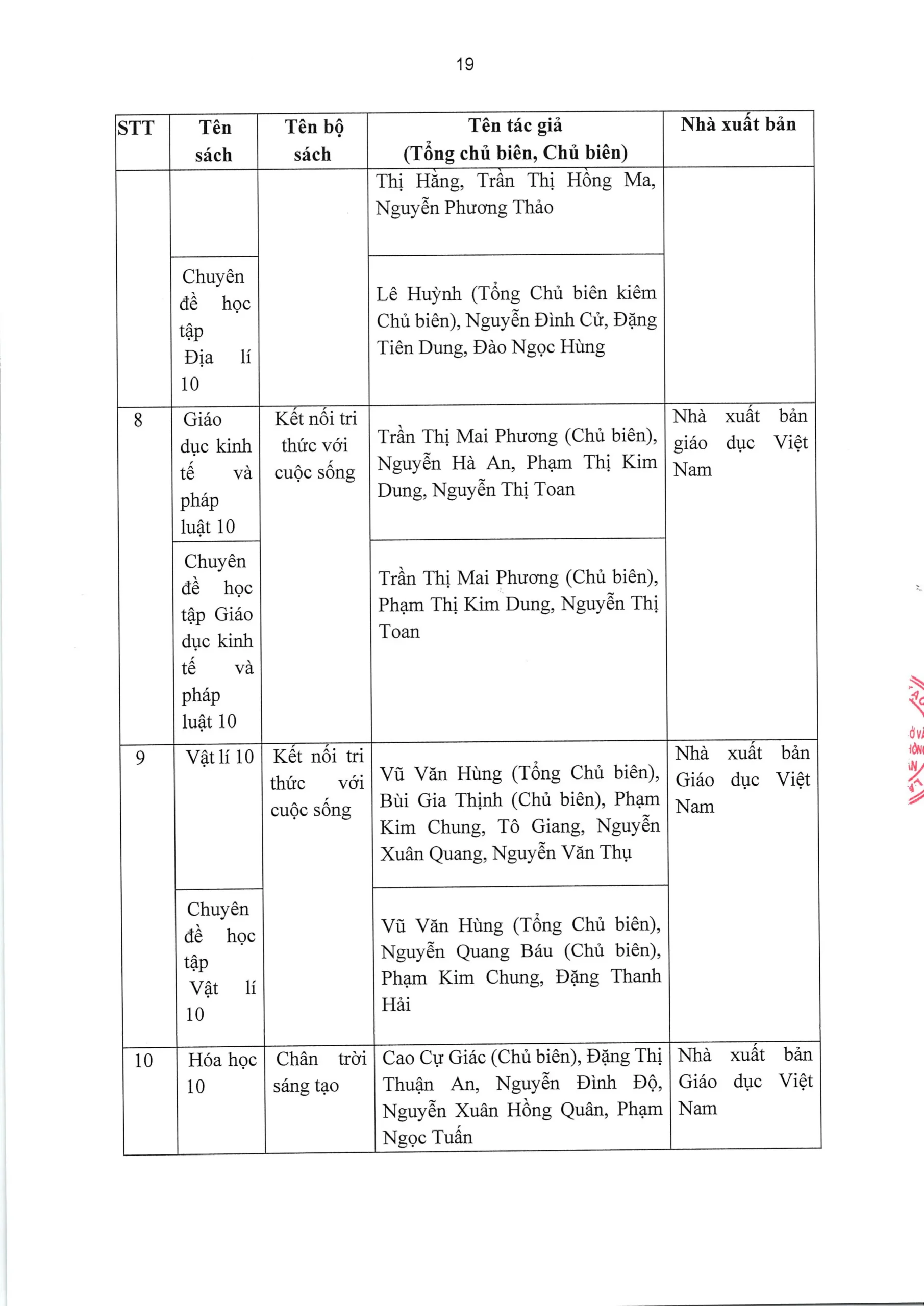 TRƯỜNG TIỂU HỌC, THCS VÀ THPT FPT LONG VÂN CÔNG BỐ BÁO CÁO THƯỜNG NIÊN NĂM HỌC 2025 - 2026 | FPT Schools