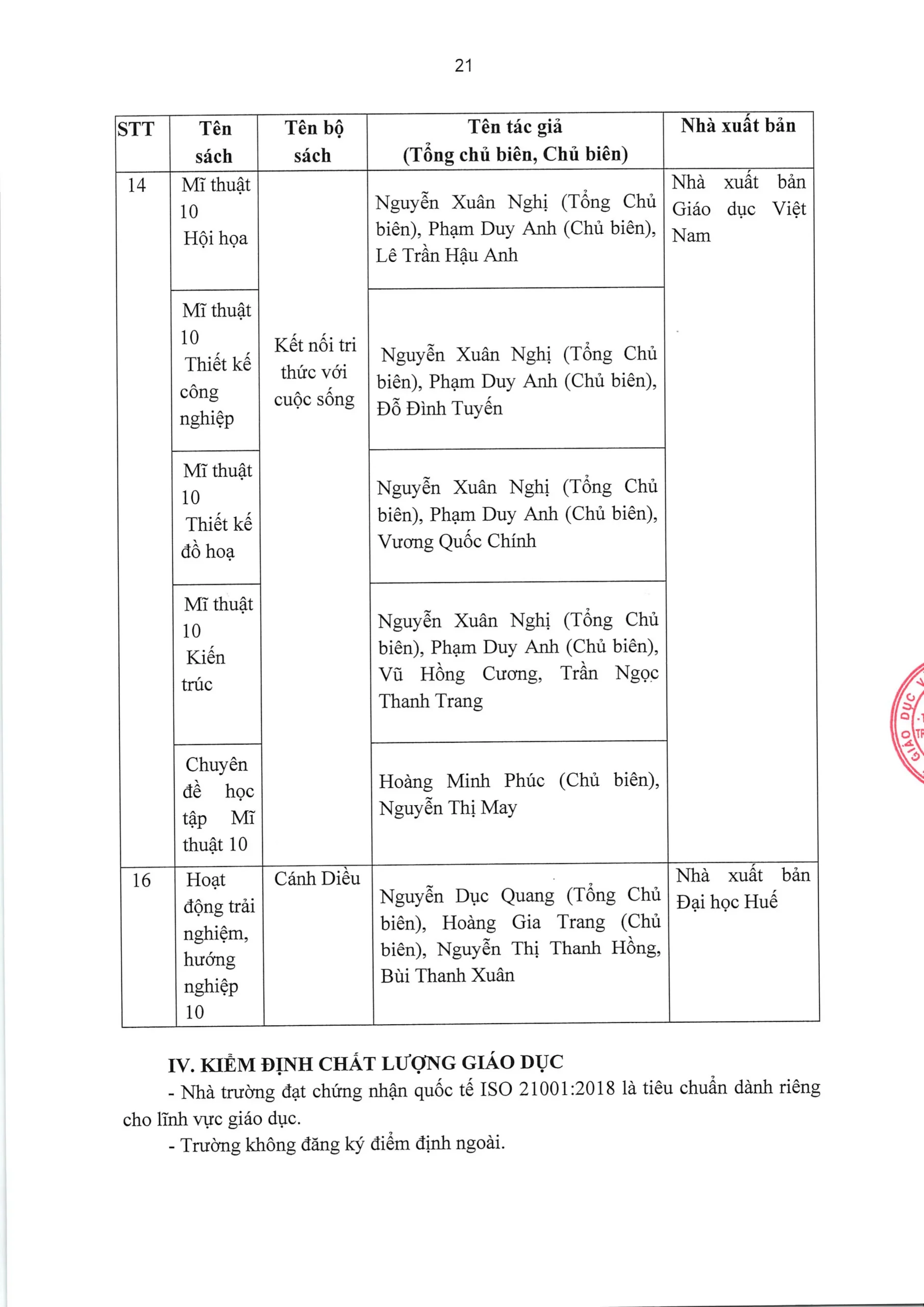 TRƯỜNG TIỂU HỌC, THCS VÀ THPT FPT LONG VÂN CÔNG BỐ BÁO CÁO THƯỜNG NIÊN NĂM HỌC 2025 - 2026 | FPT Schools