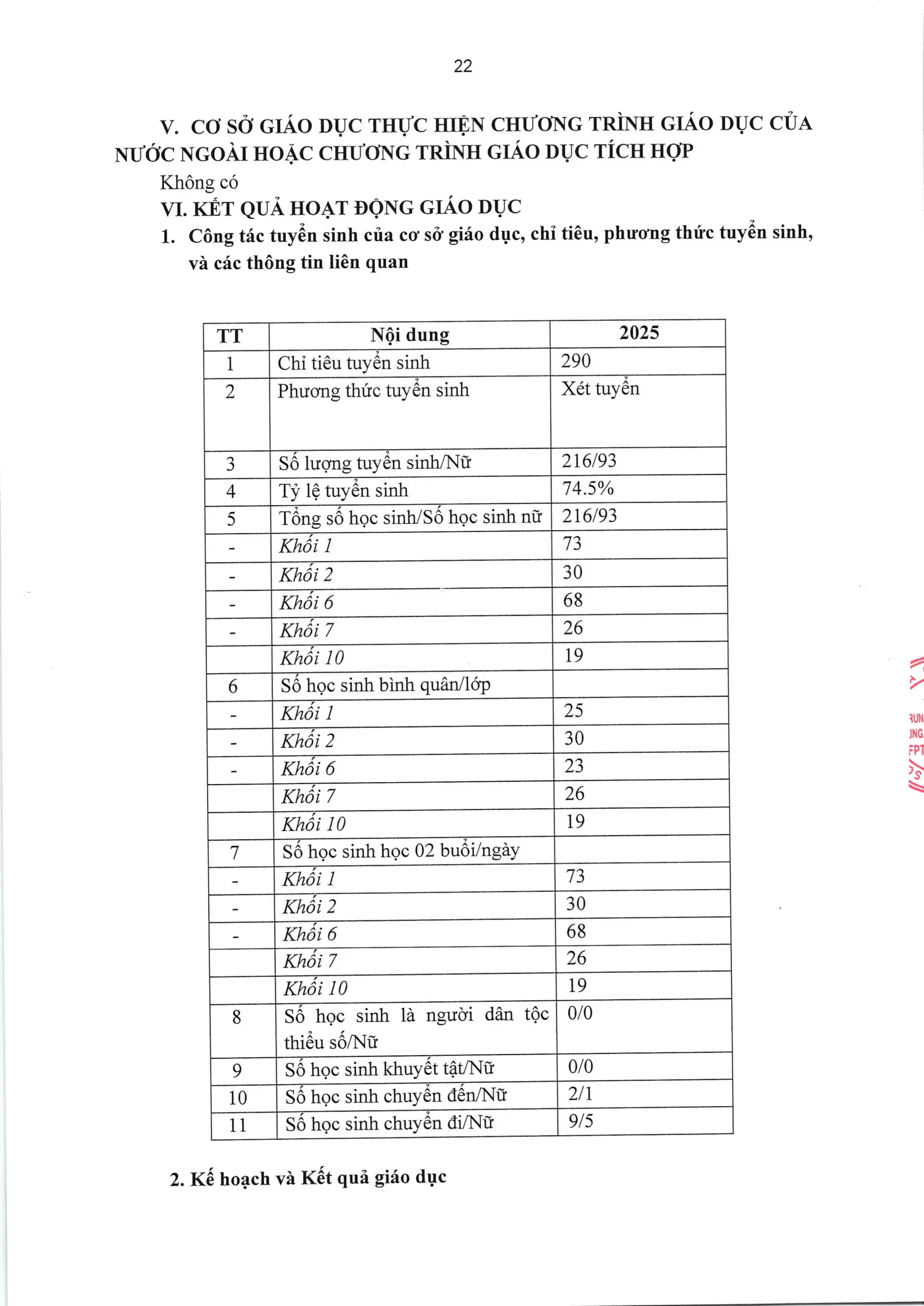TRƯỜNG TIỂU HỌC, THCS VÀ THPT FPT LONG VÂN CÔNG BỐ BÁO CÁO THƯỜNG NIÊN NĂM HỌC 2025 - 2026 | FPT Schools