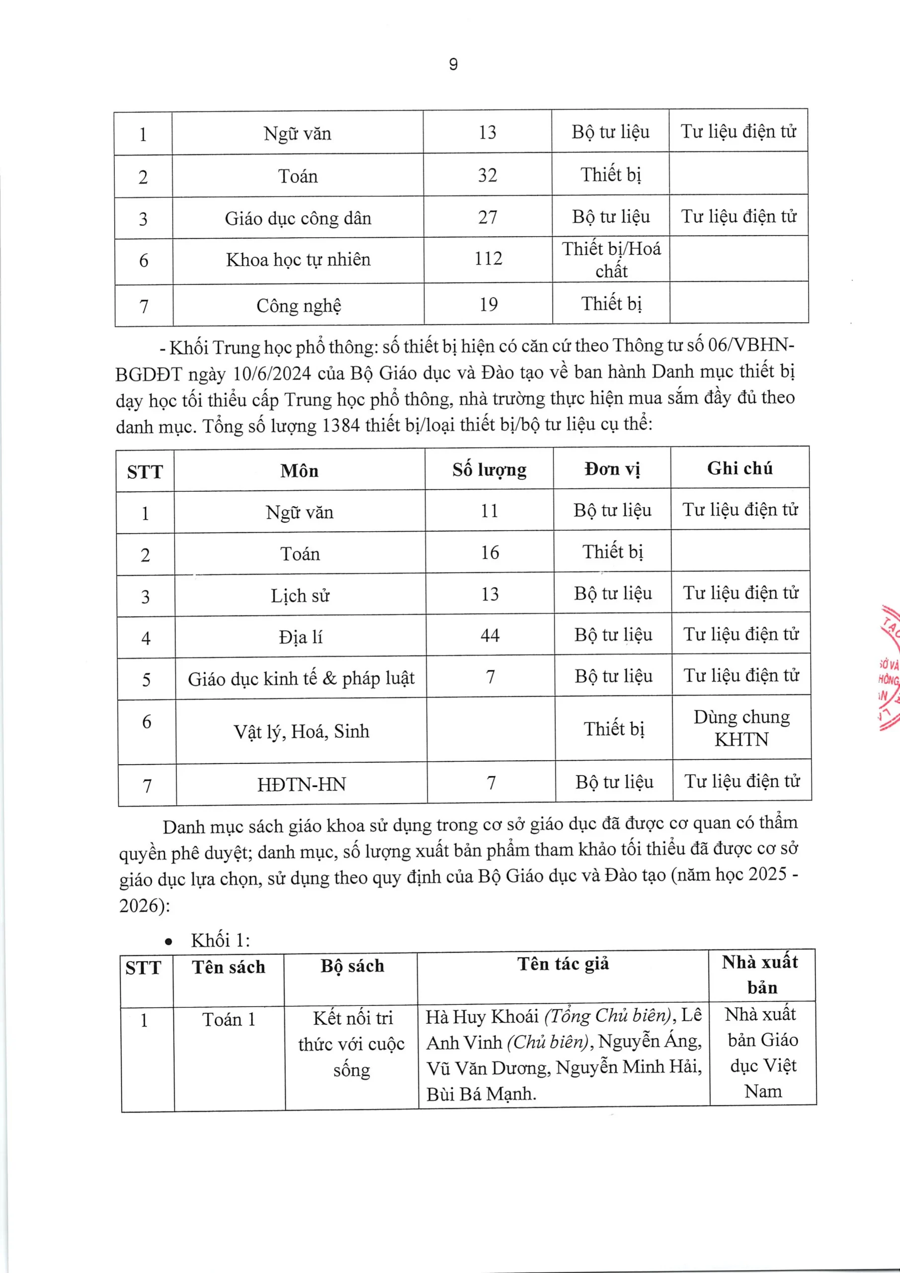 TRƯỜNG TIỂU HỌC, THCS VÀ THPT FPT LONG VÂN CÔNG BỐ BÁO CÁO THƯỜNG NIÊN NĂM HỌC 2025 - 2026 | FPT Schools