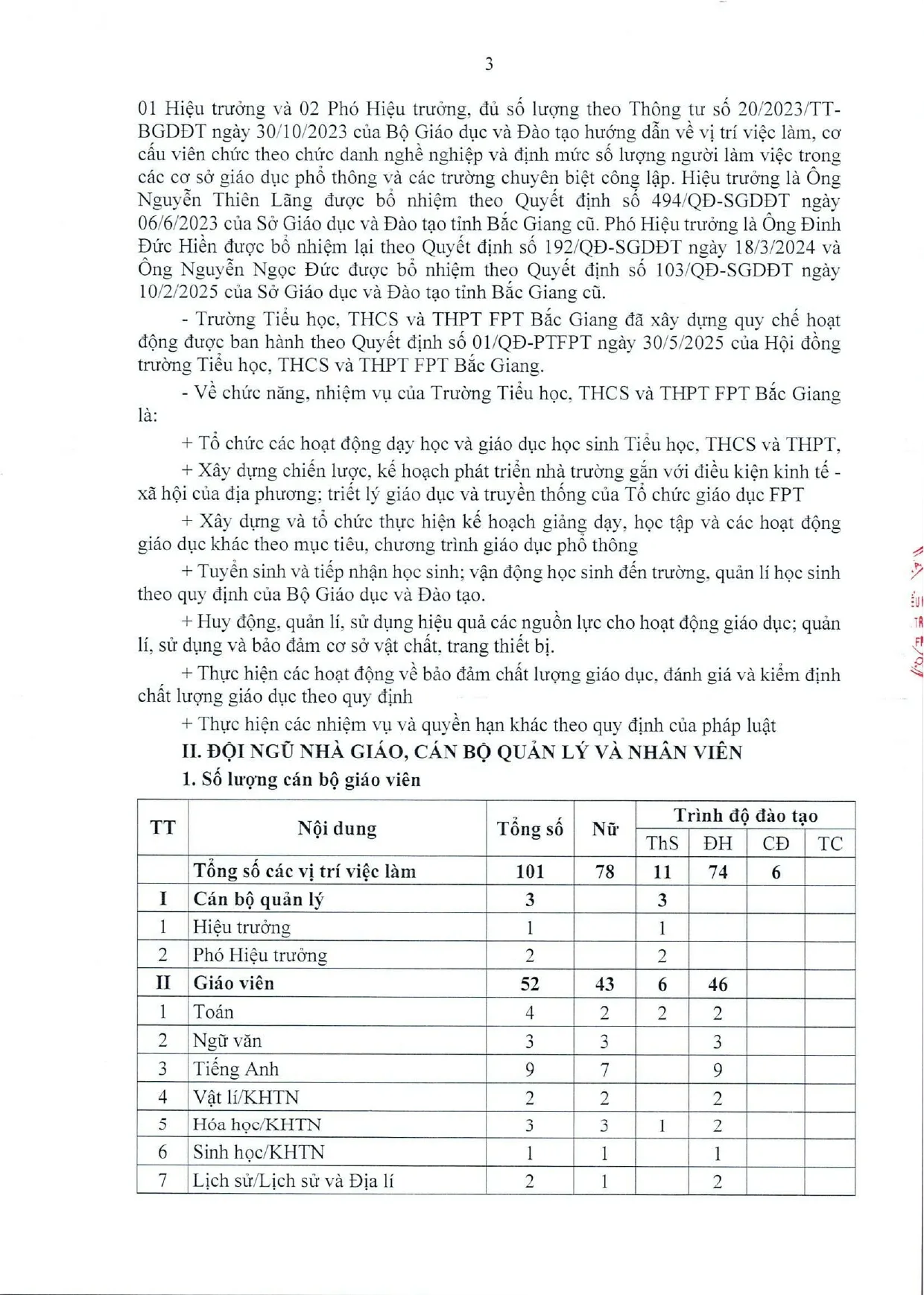 FSC BẮC GIANG - BÁO CÁO THƯỜNG NIÊN NĂM 2025 | FPT Schools