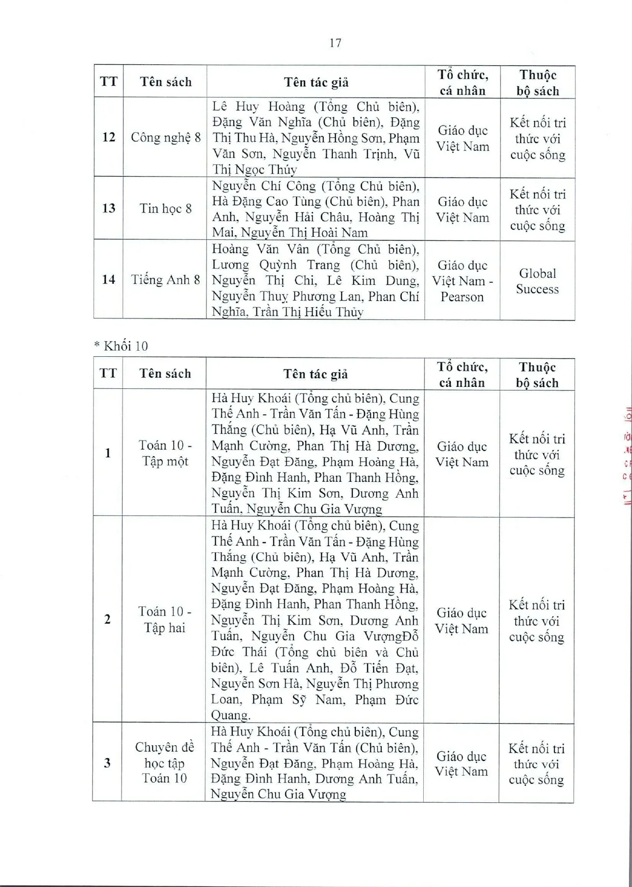 FSC BẮC GIANG - BÁO CÁO THƯỜNG NIÊN NĂM 2025 | FPT Schools