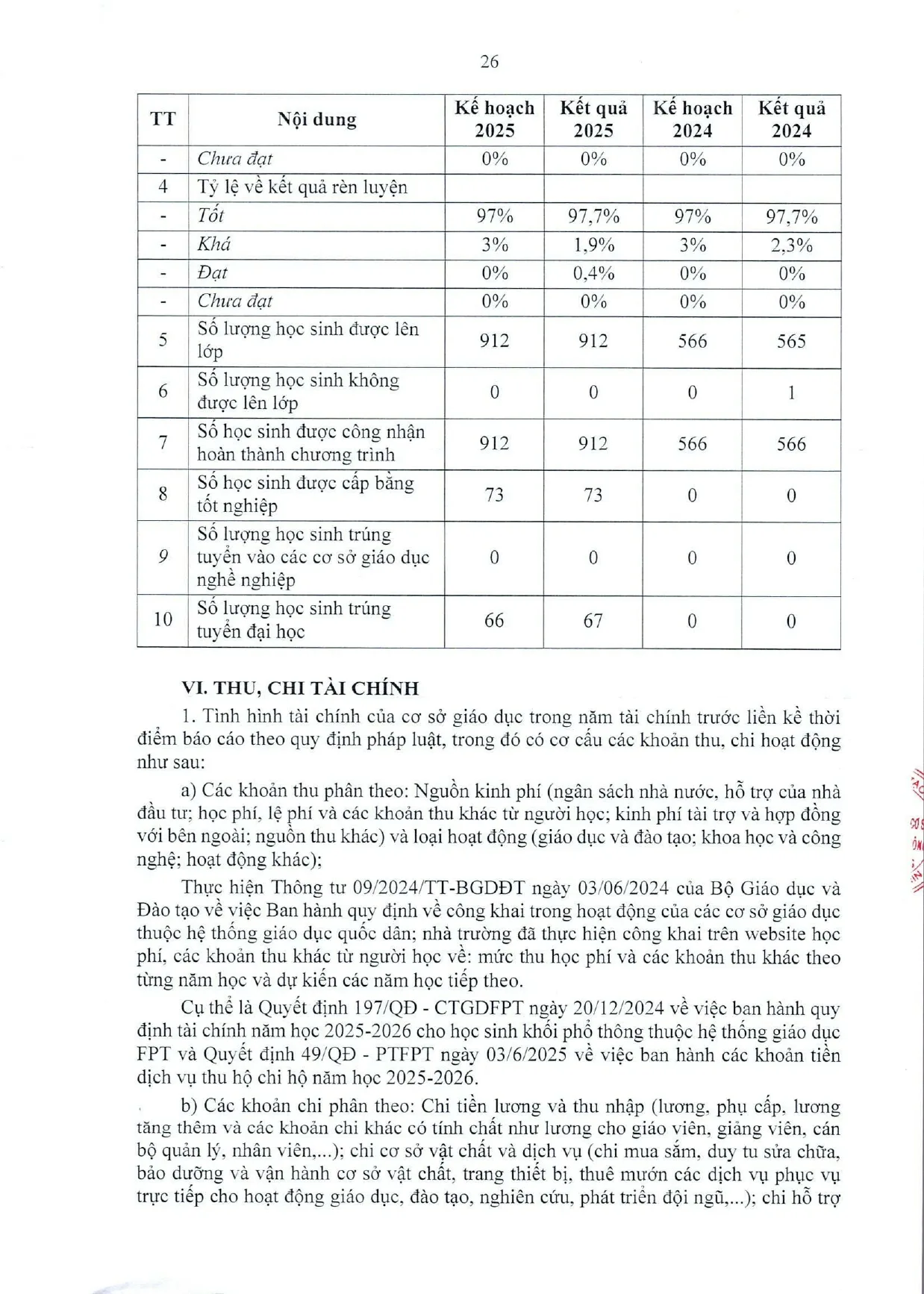 FSC BẮC GIANG - BÁO CÁO THƯỜNG NIÊN NĂM 2025 | FPT Schools