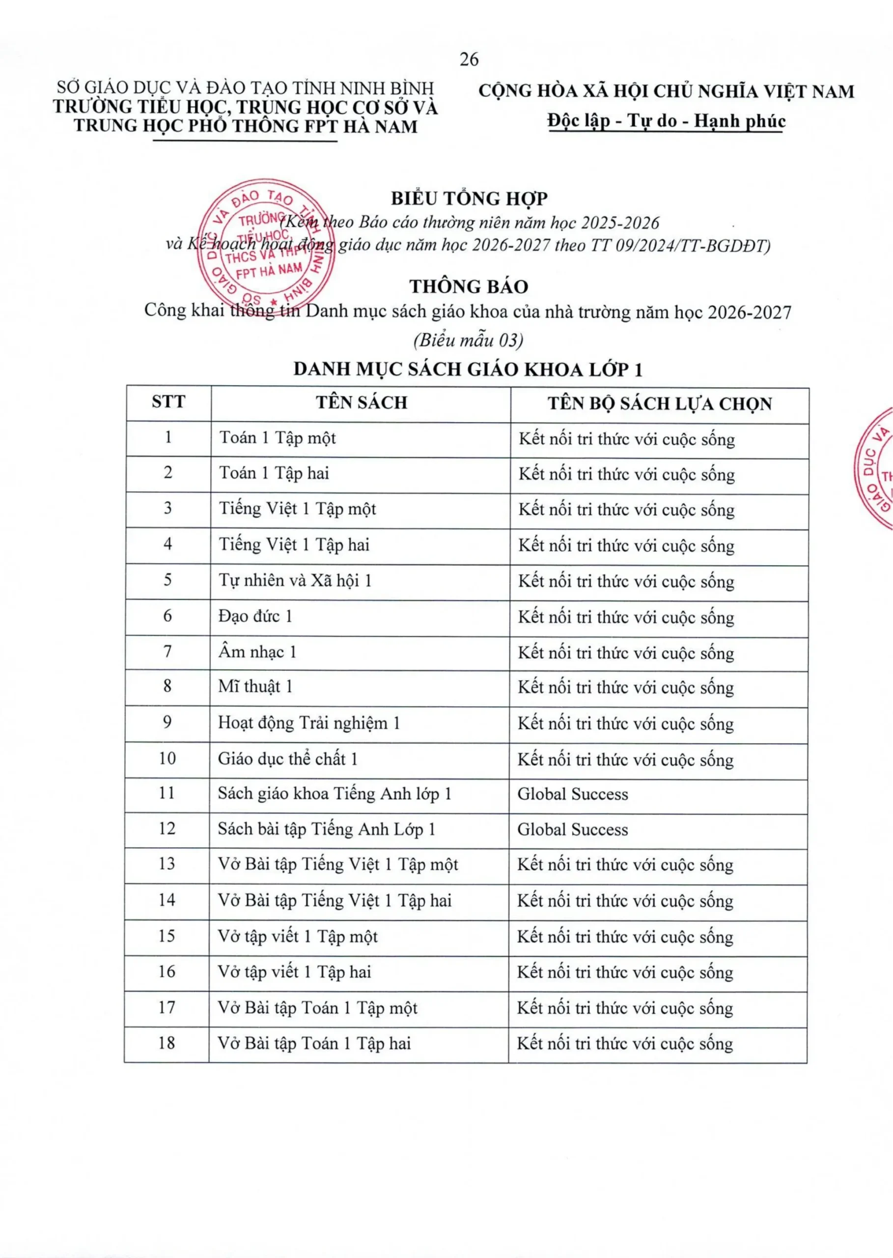 Công khai dân chủ năm học 2026 – 2027 tại FPT School Hà Nam - FPT Education Công khai dân chủ năm học 2026 – 2027 tại FPT School Hà Nam | FPT Schools