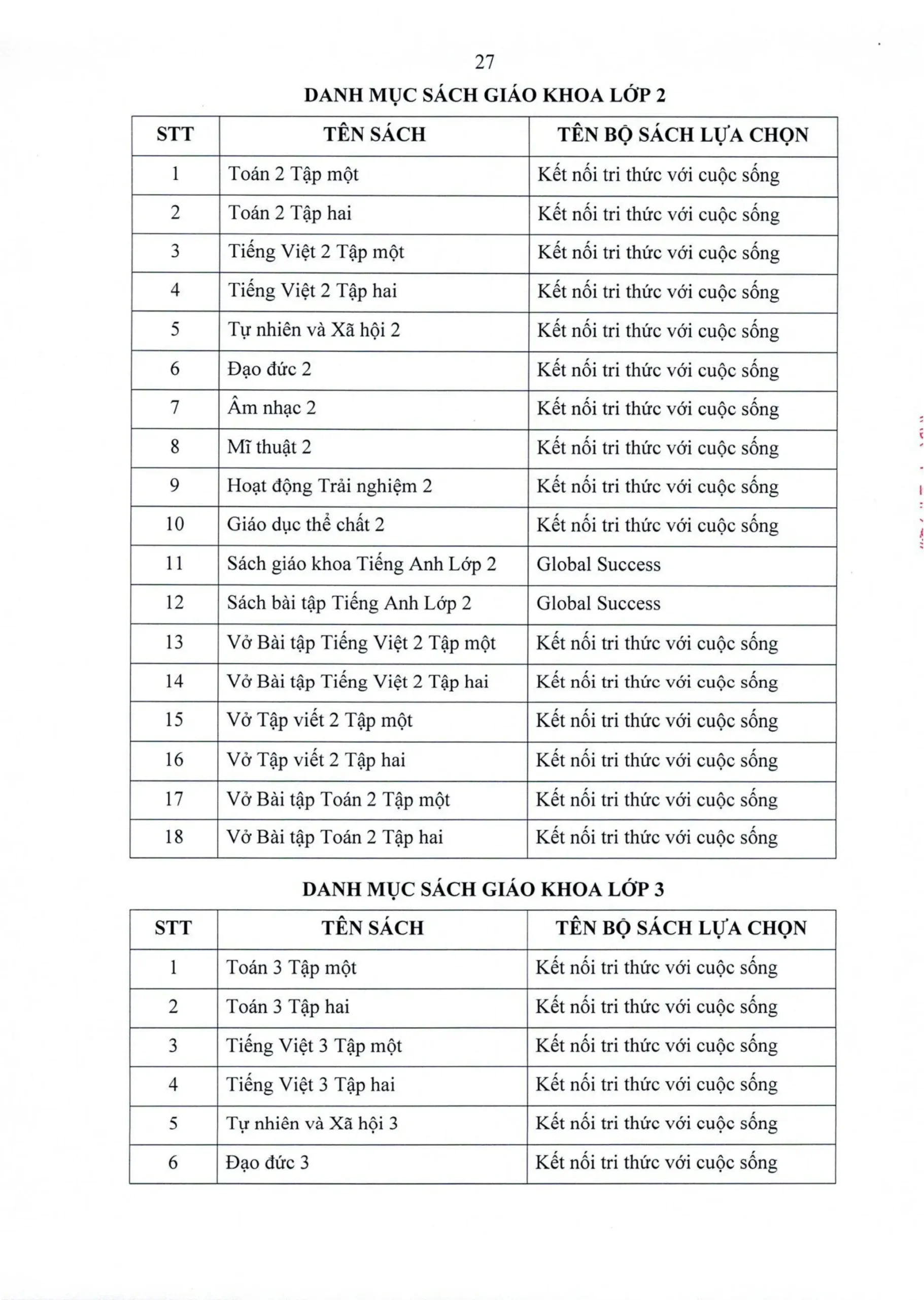 Công khai dân chủ năm học 2026 – 2027 tại FPT School Hà Nam - FPT Education Công khai dân chủ năm học 2026 – 2027 tại FPT School Hà Nam | FPT Schools