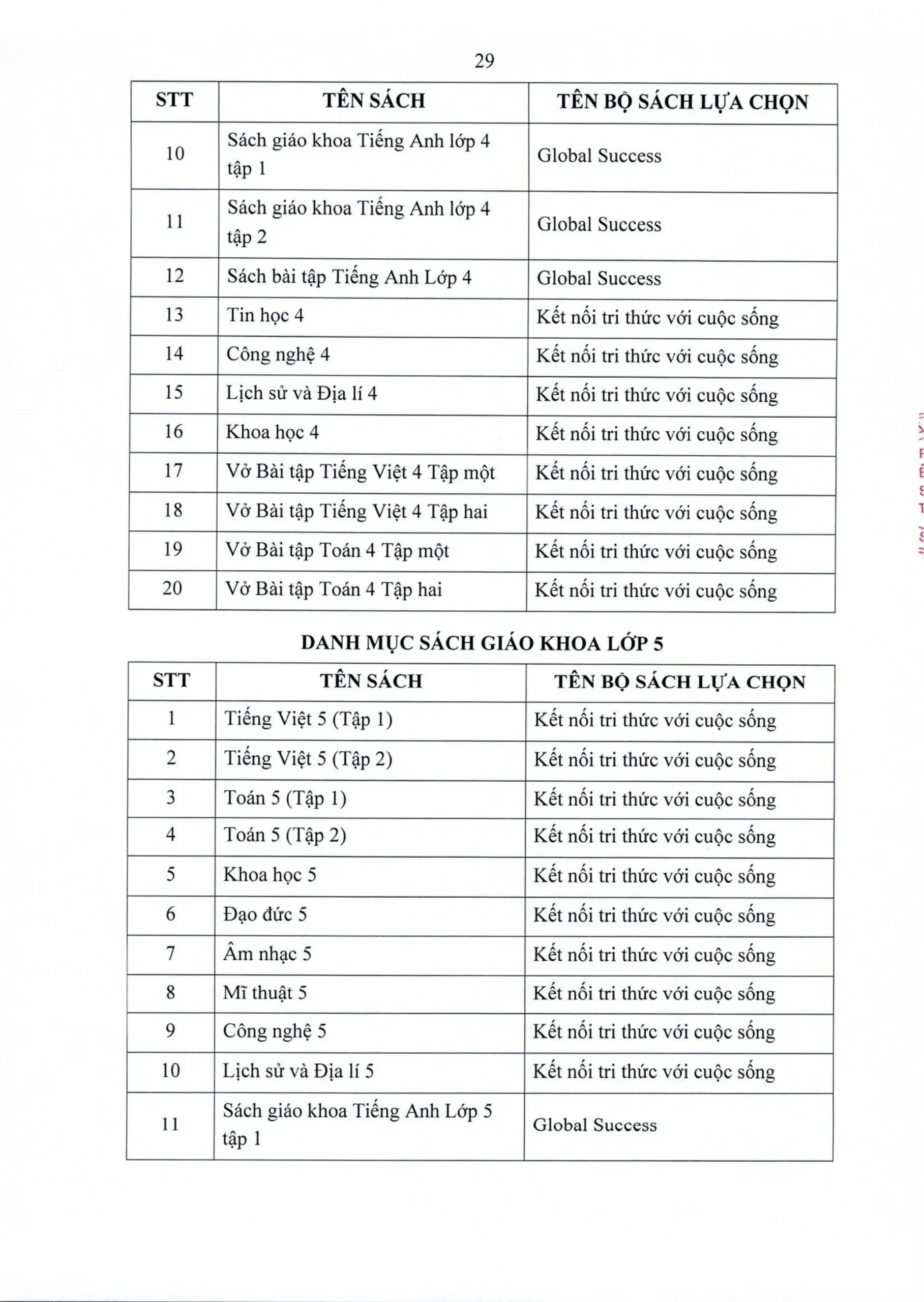 Công khai dân chủ năm học 2026 – 2027 tại FPT School Hà Nam - FPT Education Công khai dân chủ năm học 2026 – 2027 tại FPT School Hà Nam | FPT Schools