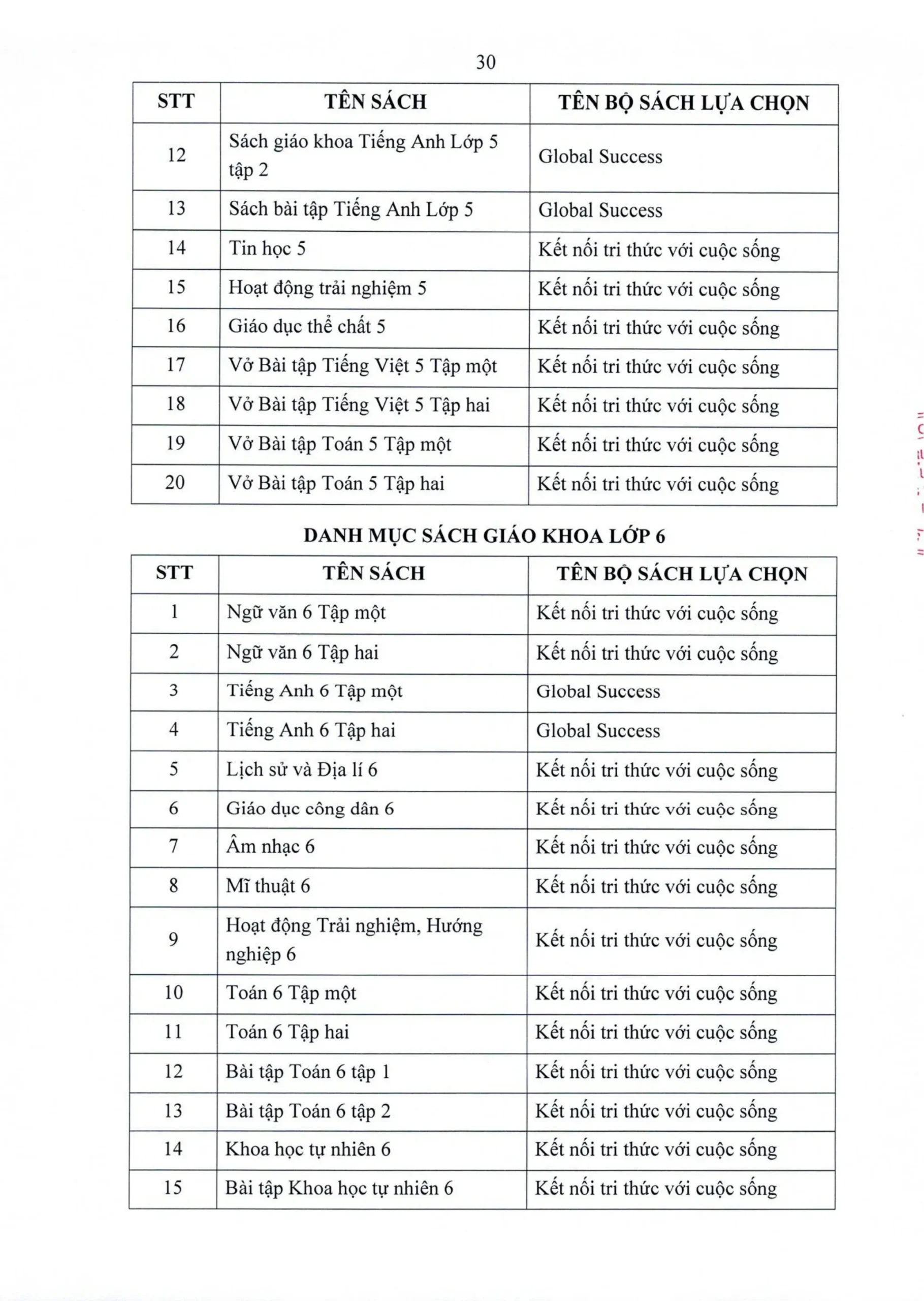 Công khai dân chủ năm học 2026 – 2027 tại FPT School Hà Nam - FPT Education Công khai dân chủ năm học 2026 – 2027 tại FPT School Hà Nam | FPT Schools