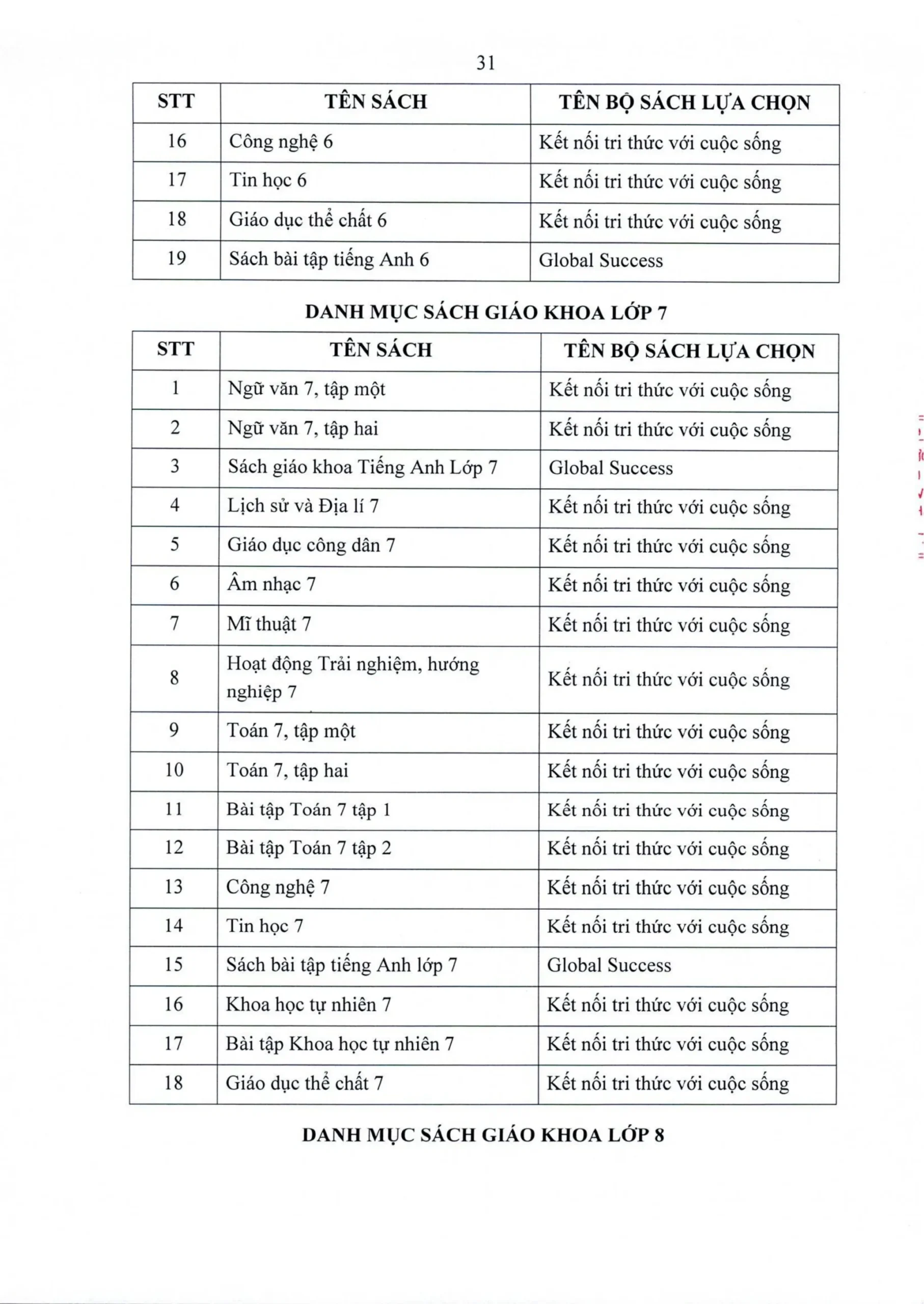 Công khai dân chủ năm học 2026 – 2027 tại FPT School Hà Nam - FPT Education Công khai dân chủ năm học 2026 – 2027 tại FPT School Hà Nam | FPT Schools
