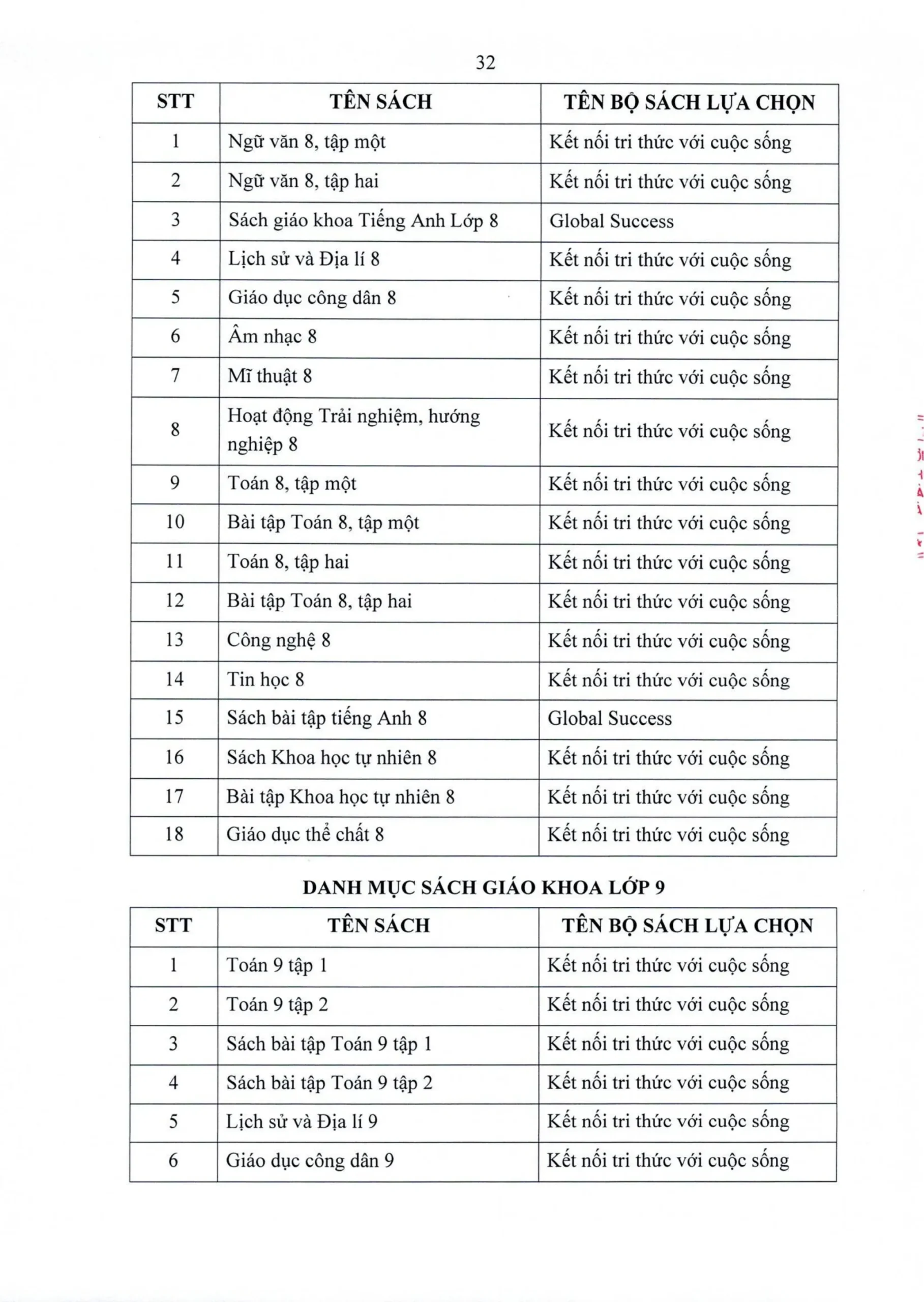 Công khai dân chủ năm học 2026 – 2027 tại FPT School Hà Nam - FPT Education Công khai dân chủ năm học 2026 – 2027 tại FPT School Hà Nam | FPT Schools
