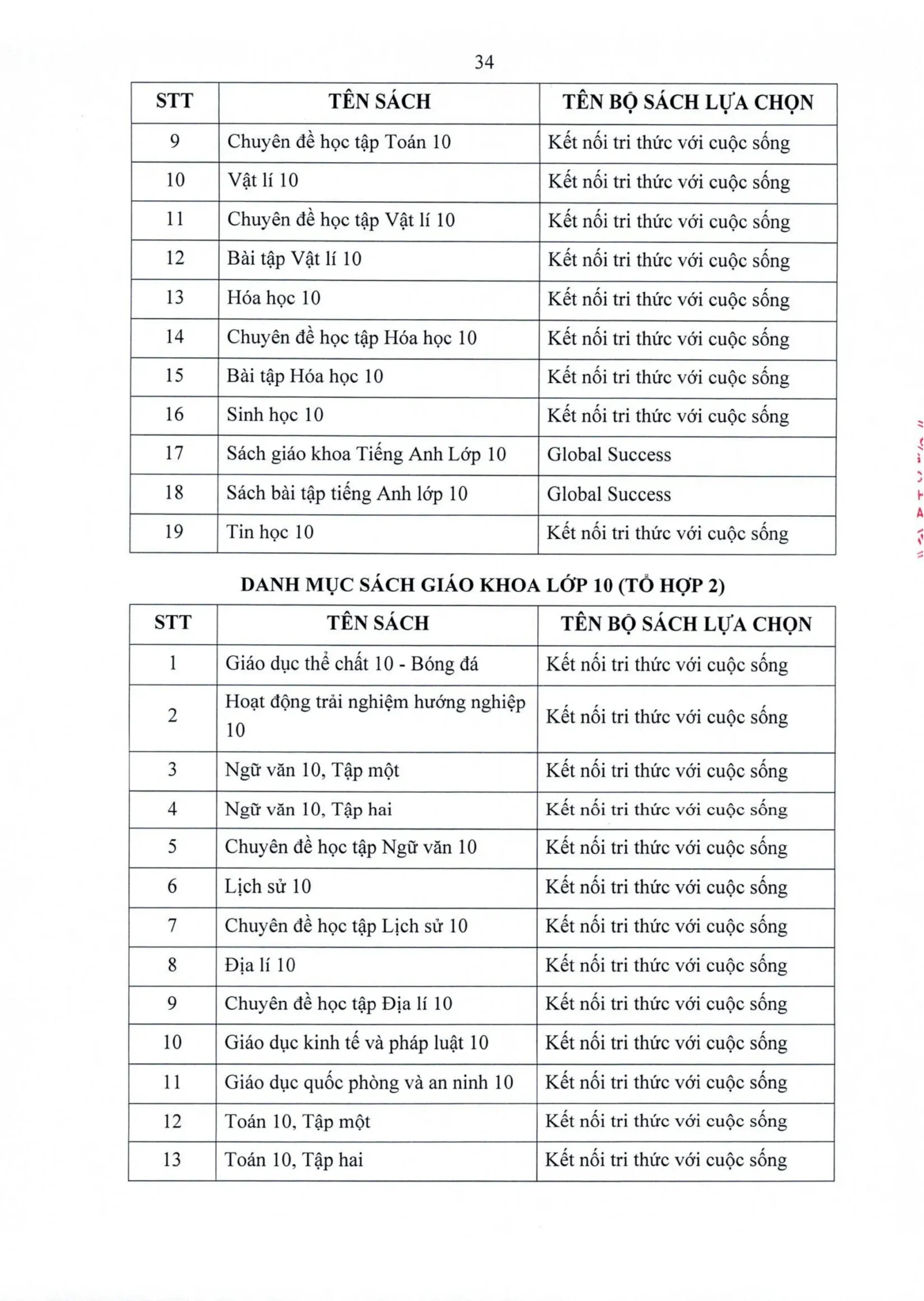 Công khai dân chủ năm học 2026 – 2027 tại FPT School Hà Nam - FPT Education Công khai dân chủ năm học 2026 – 2027 tại FPT School Hà Nam | FPT Schools