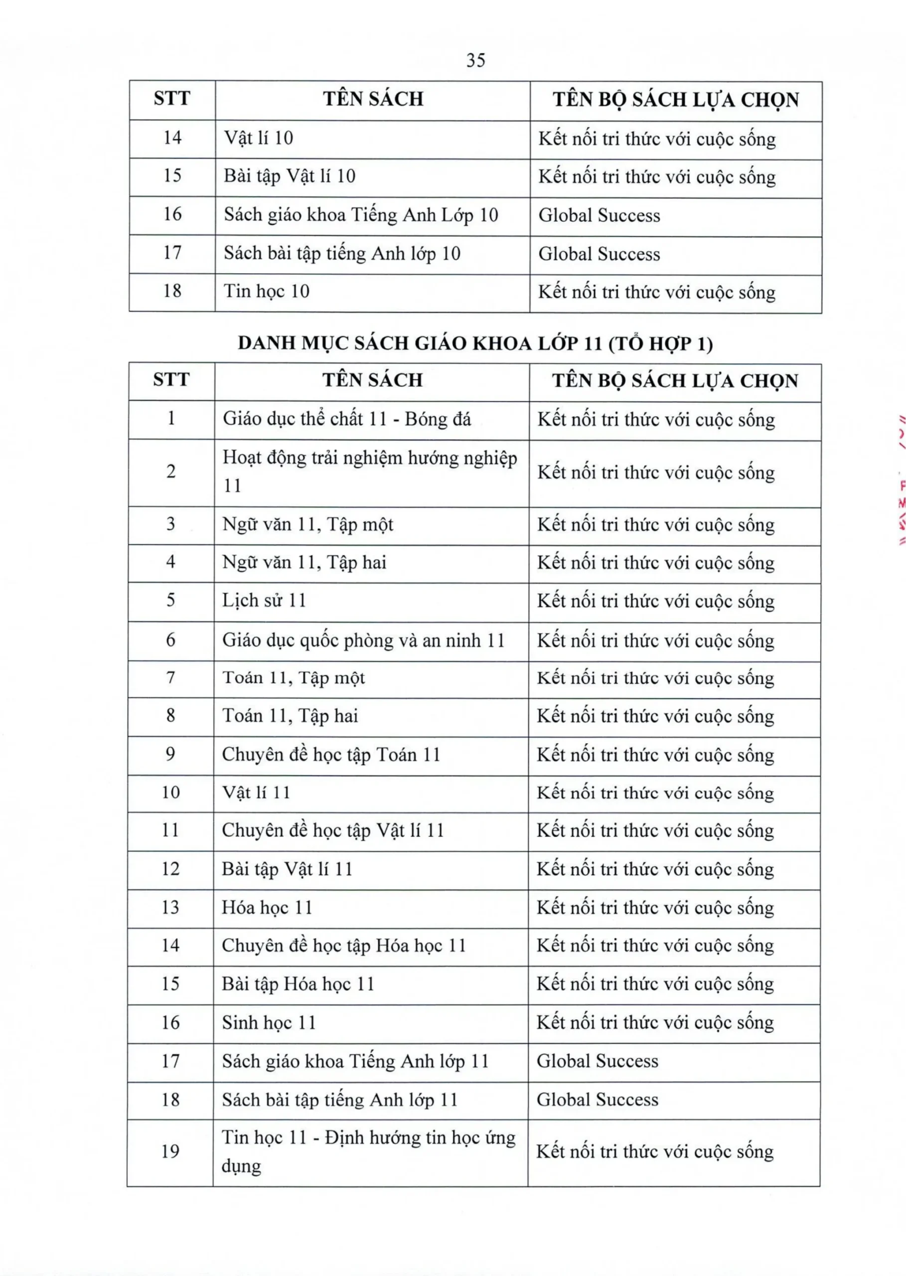 Công khai dân chủ năm học 2026 – 2027 tại FPT School Hà Nam - FPT Education Công khai dân chủ năm học 2026 – 2027 tại FPT School Hà Nam | FPT Schools