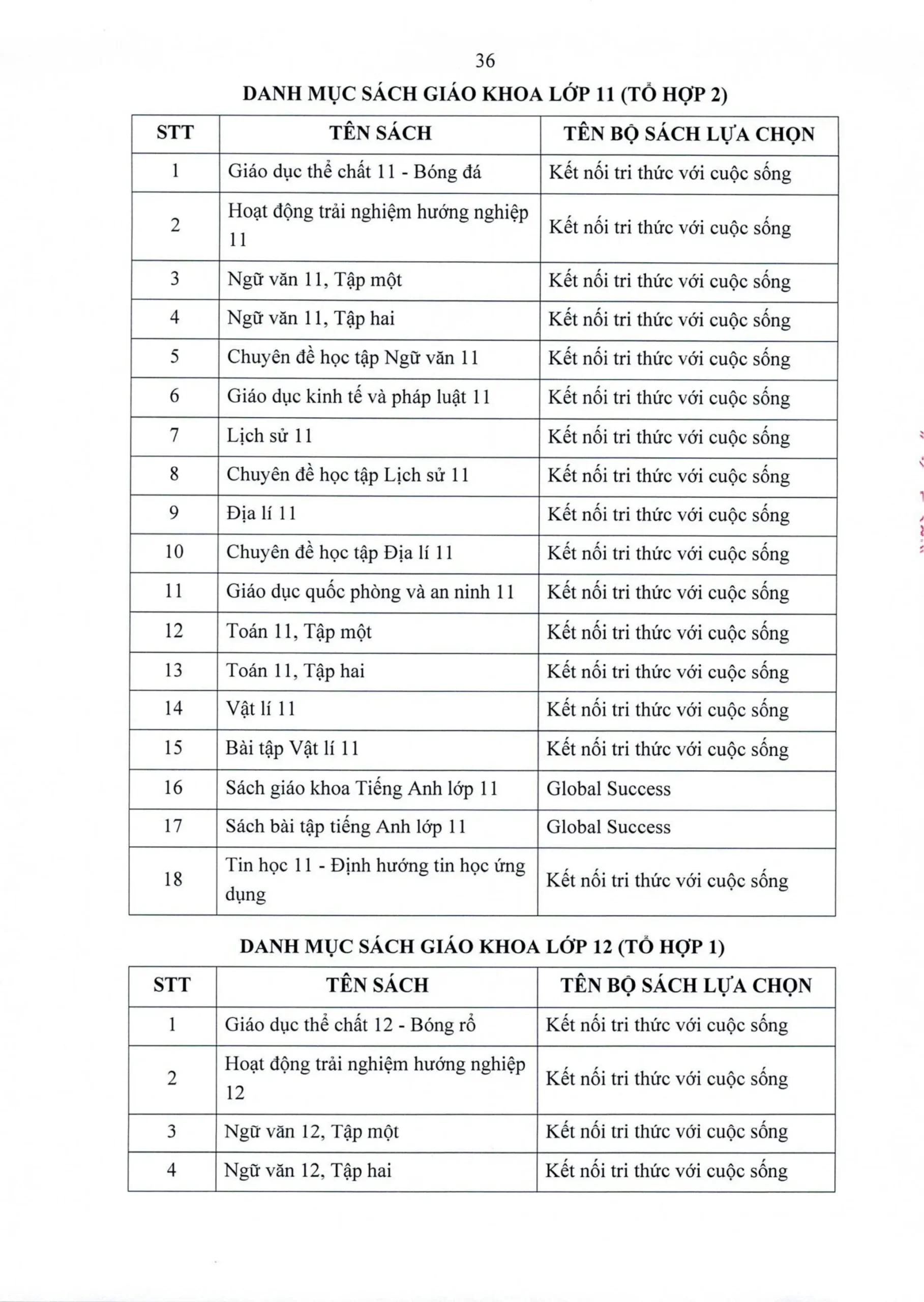 Công khai dân chủ năm học 2026 – 2027 tại FPT School Hà Nam - FPT Education Công khai dân chủ năm học 2026 – 2027 tại FPT School Hà Nam | FPT Schools
