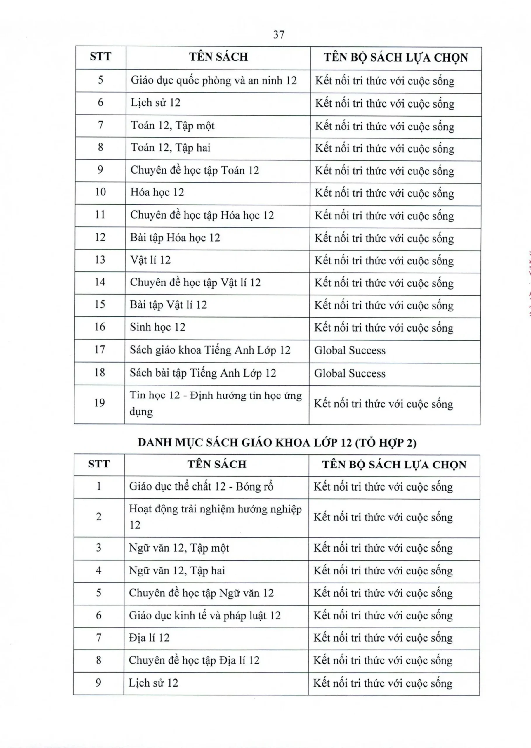 Công khai dân chủ năm học 2026 – 2027 tại FPT School Hà Nam - FPT Education Công khai dân chủ năm học 2026 – 2027 tại FPT School Hà Nam | FPT Schools