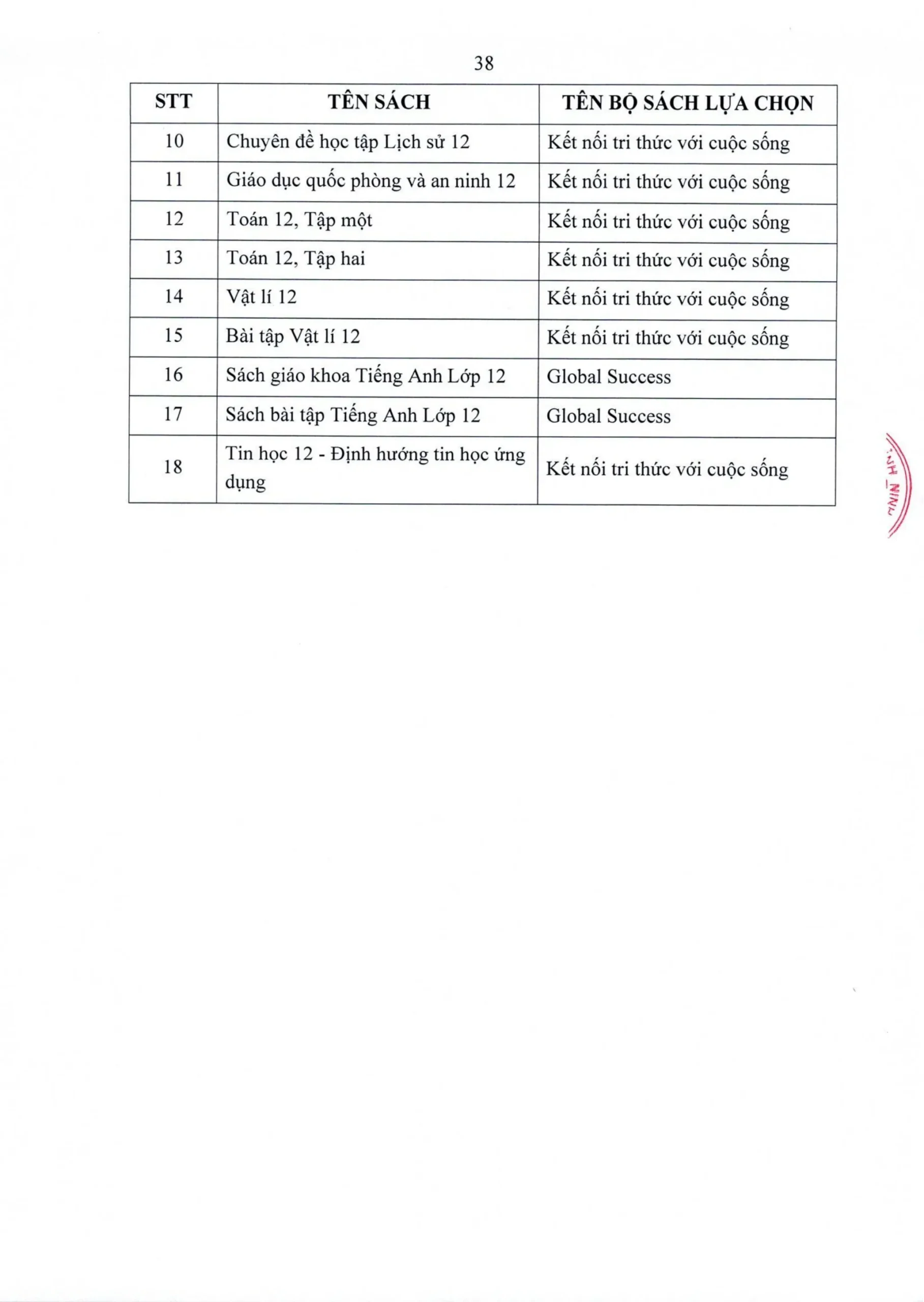 Công khai dân chủ năm học 2026 – 2027 tại FPT School Hà Nam - FPT Education Công khai dân chủ năm học 2026 – 2027 tại FPT School Hà Nam | FPT Schools