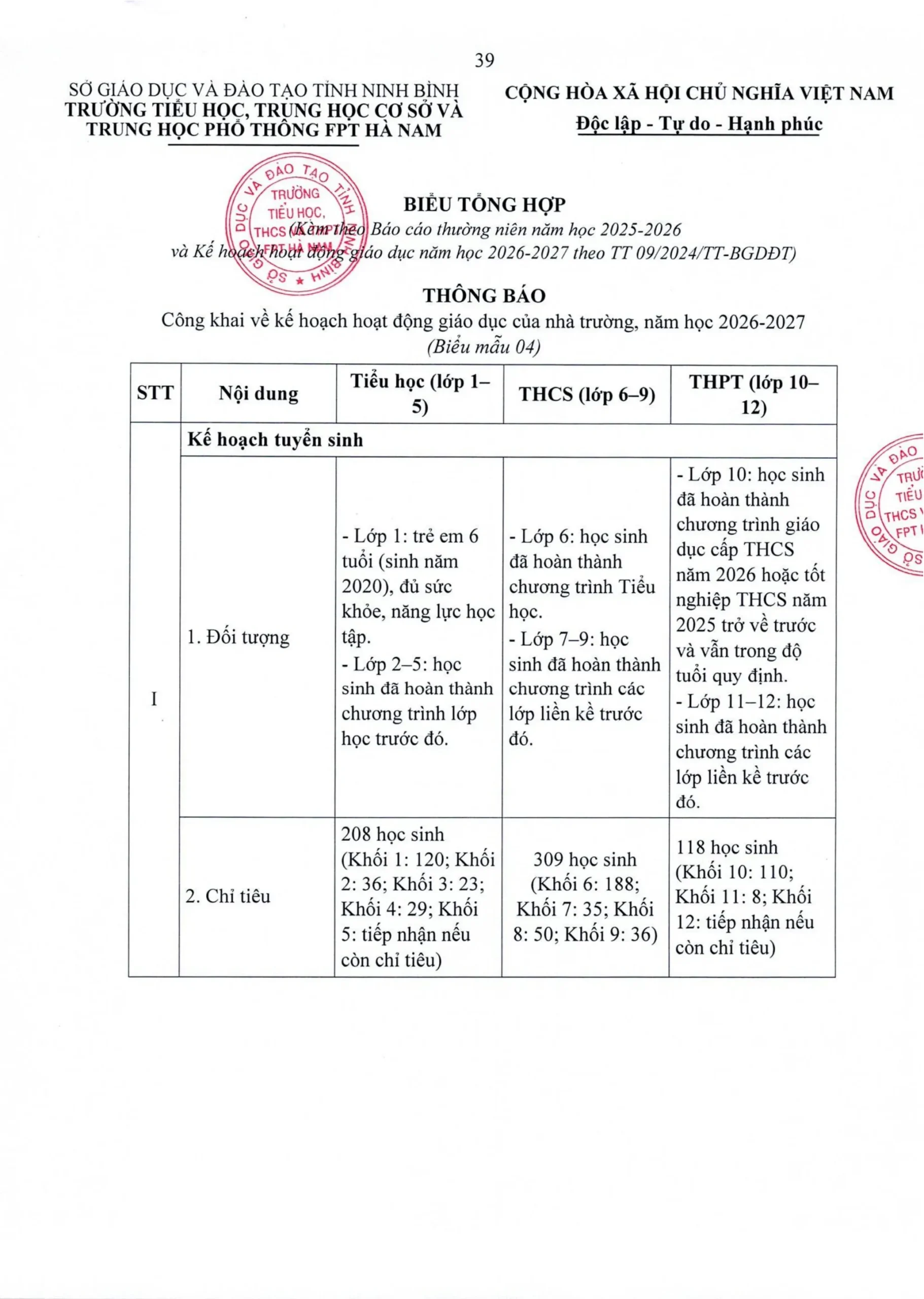 Công khai dân chủ năm học 2026 – 2027 tại FPT School Hà Nam - FPT Education Công khai dân chủ năm học 2026 – 2027 tại FPT School Hà Nam | FPT Schools