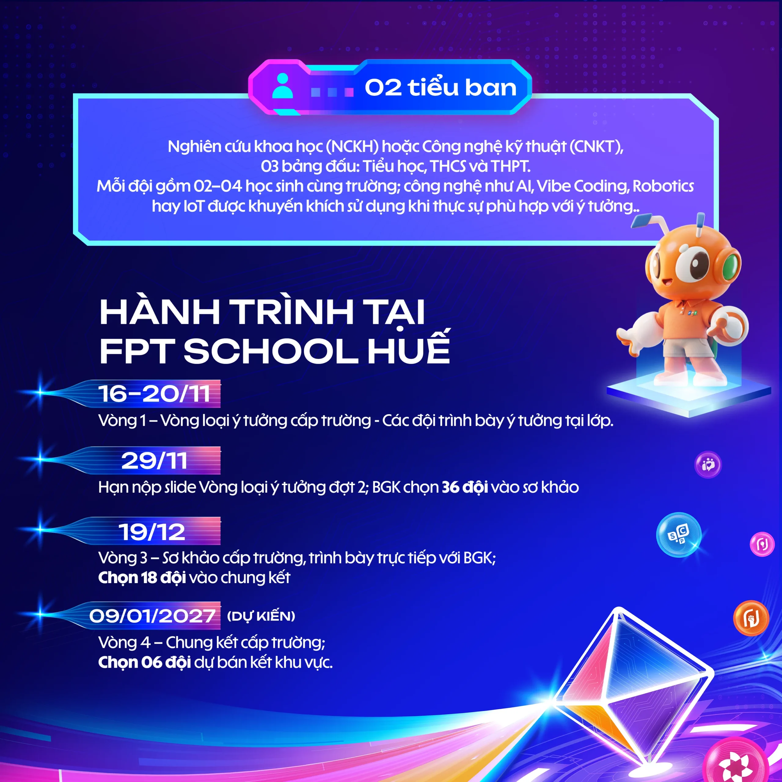 2 tiểu ban và hành trình