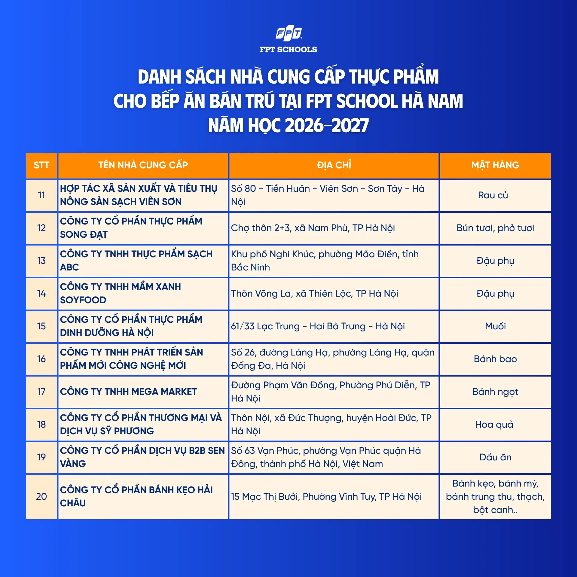Danh sách nhà cung cấp thực phẩm cho bếp ăn bán trú tại FPT School Hà Nam năm học 2026-2027