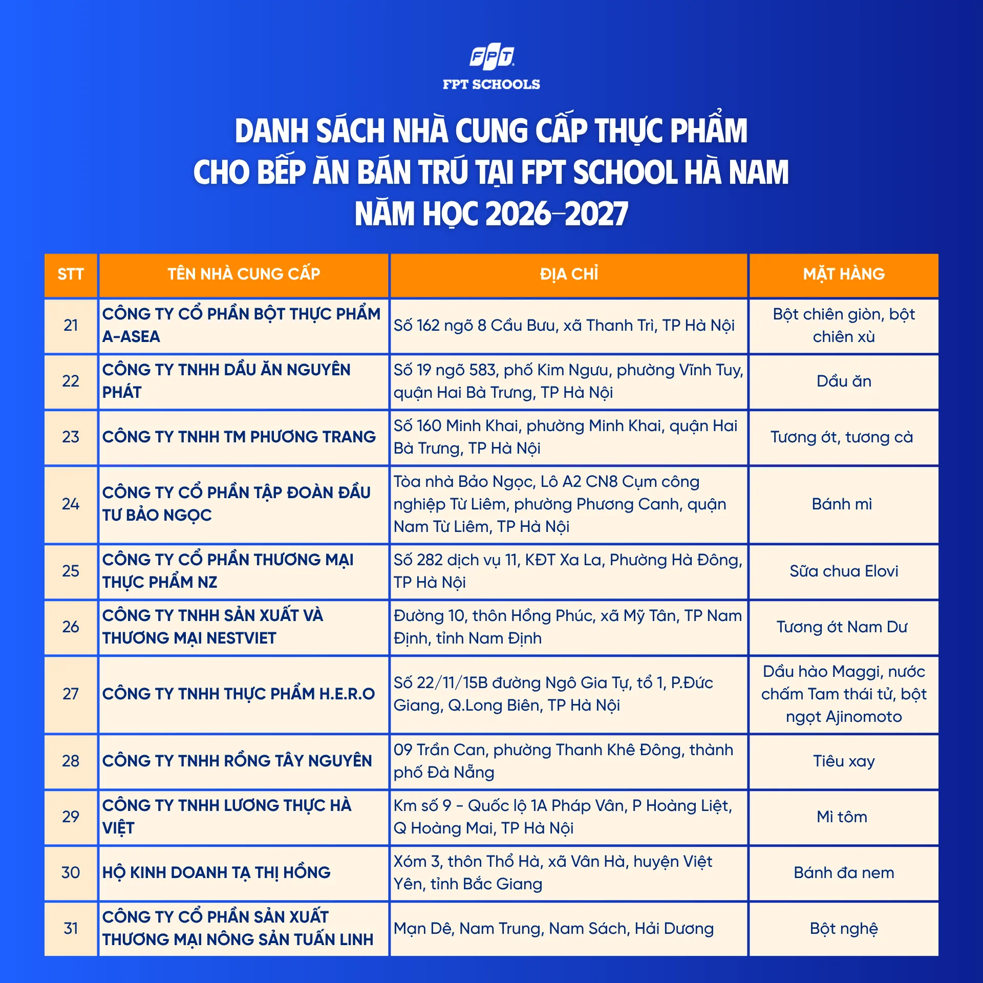 Danh sách nhà cung cấp thực phẩm cho bếp ăn bán trú tại FPT School Hà Nam năm học 2026-2027