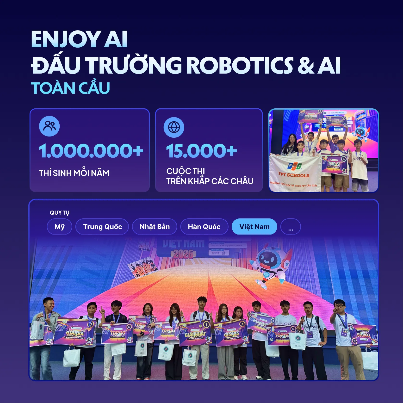 FPT Schools giành 58 giải thưởng tại Enjoy AI Việt Nam 2026 - FPT Education Enjoy AI đấu trường Robotics & AI toàn cầu