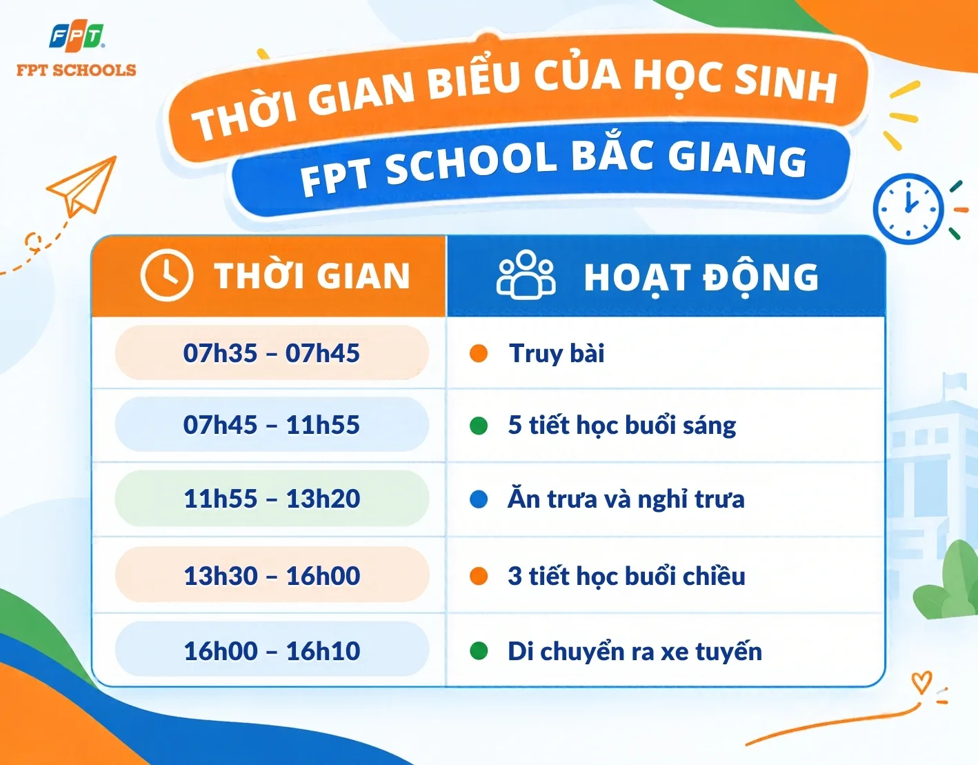 Mô hình bán trú tại FPT School Bắc Giang: Chăm lo từ bữa ăn, giấc ngủ đến hành trình trưởng thành | FPT Schools