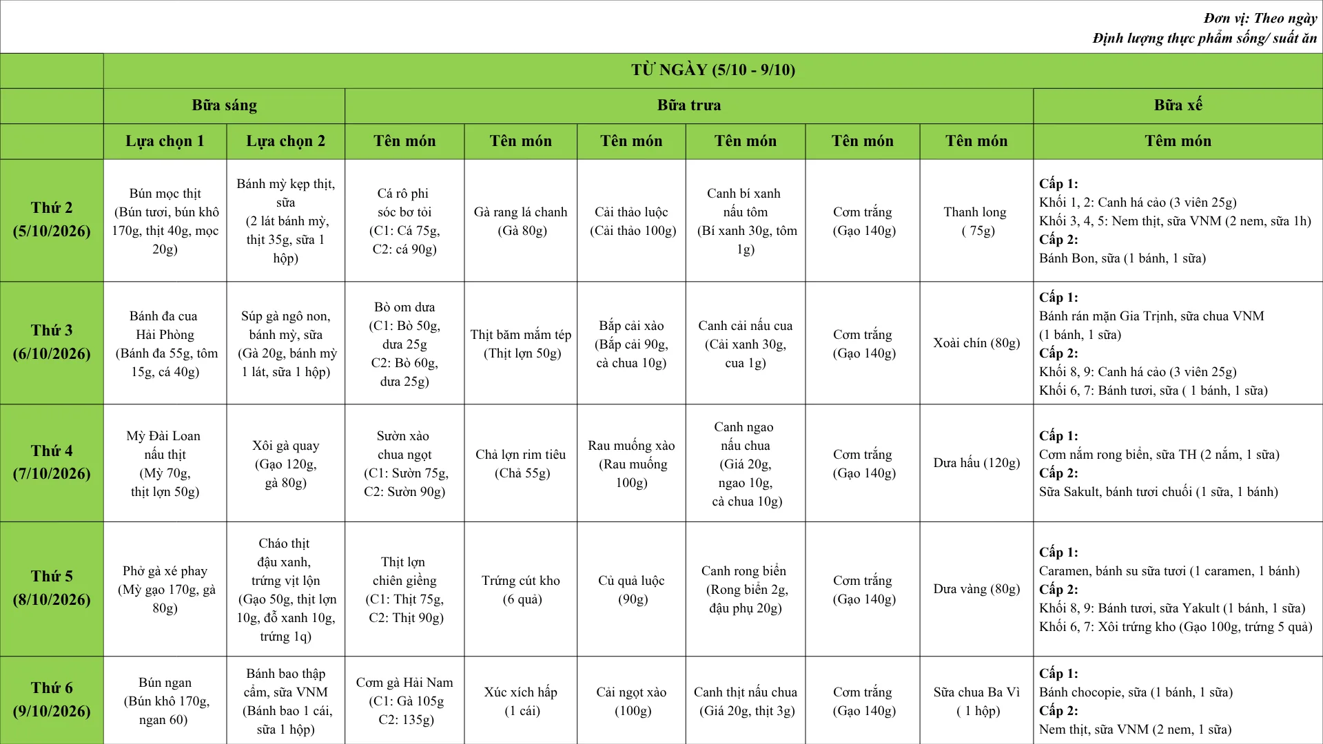 Thực đơn tháng 10 – FPT School Cầu Giấy | FPT Schools