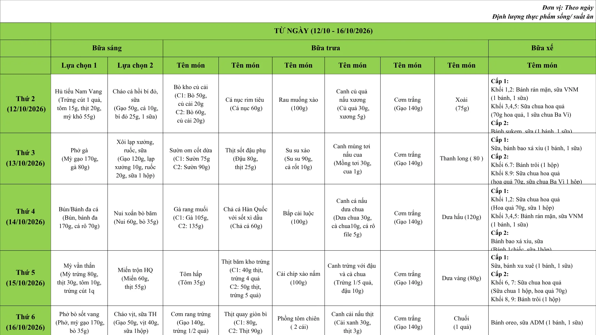 Thực đơn tháng 10 – FPT School Cầu Giấy | FPT Schools