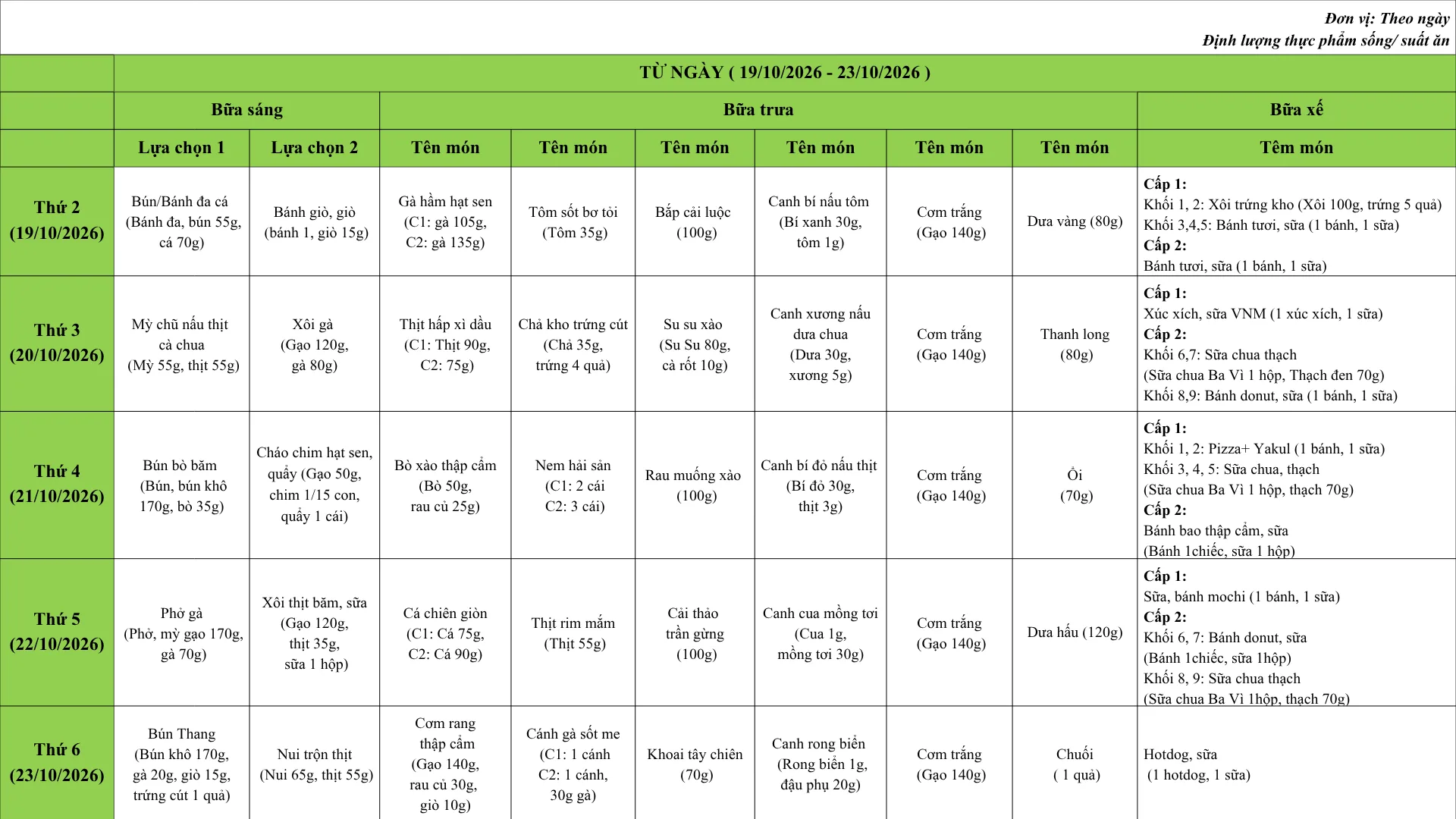 Thực đơn tháng 10 – FPT School Cầu Giấy | FPT Schools