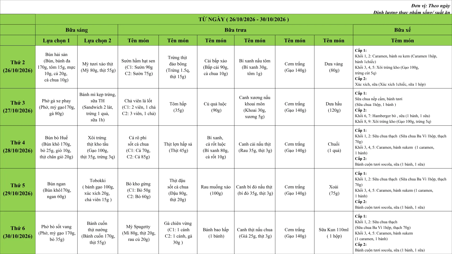 Thực đơn tháng 10 – FPT School Cầu Giấy | FPT Schools