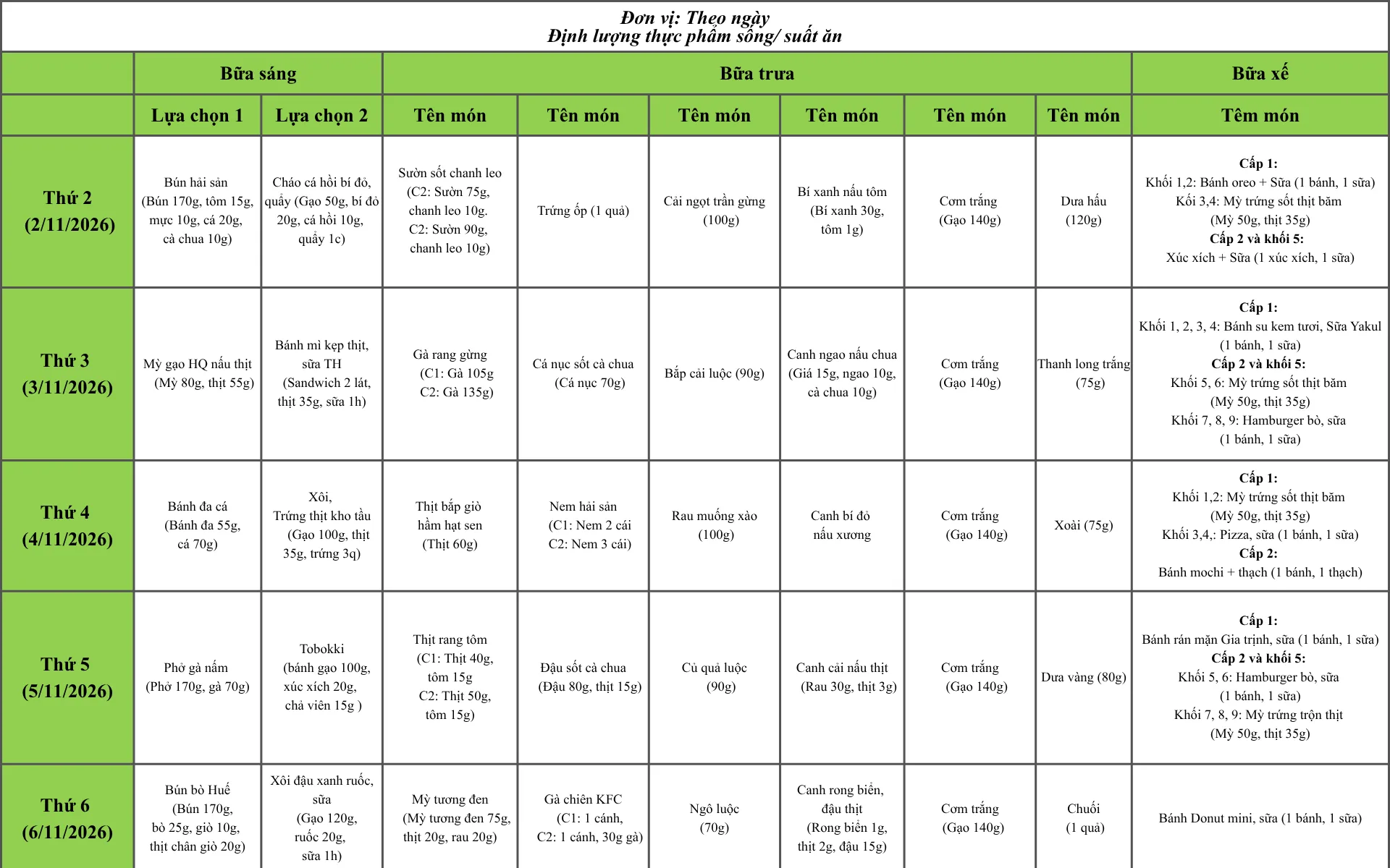 Thực đơn tháng 11 – FPT School Cầu Giấy - FPT Education Thực đơn tháng 11 – FPT School Cầu Giấy | FPT Schools
