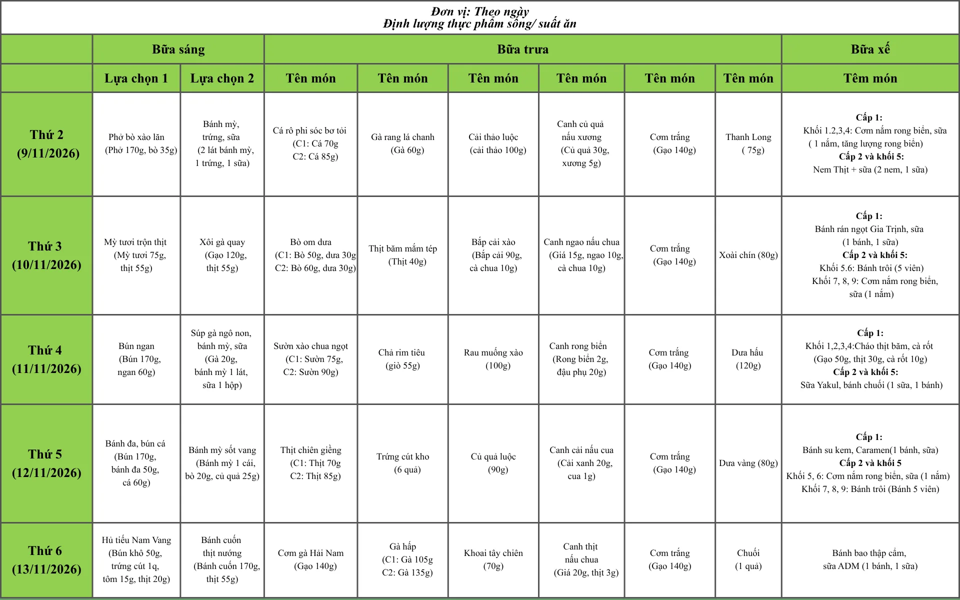 Thực đơn tháng 11 – FPT School Cầu Giấy - FPT Education Thực đơn tháng 11 – FPT School Cầu Giấy | FPT Schools