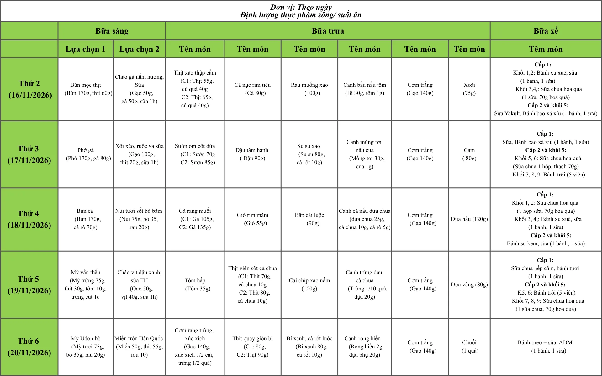 Thực đơn tháng 11 – FPT School Cầu Giấy - FPT Education Thực đơn tháng 11 – FPT School Cầu Giấy | FPT Schools