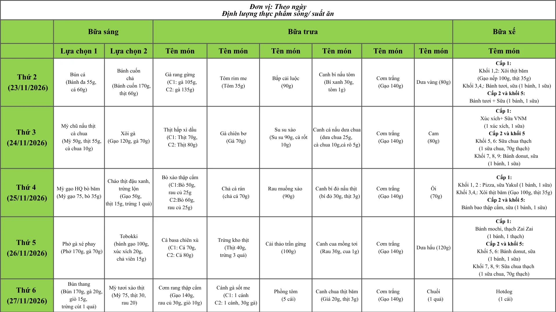 Thực đơn tháng 11 – FPT School Cầu Giấy | FPT Schools