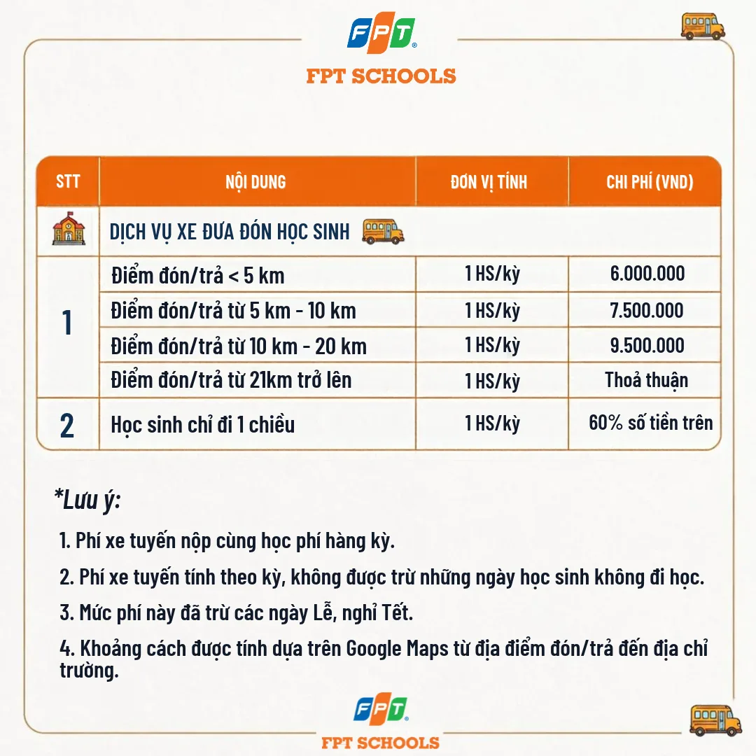 Xe tuyến FPT School Vinh - Hành trình an toàn, phụ huynh an tâm | FPT Schools