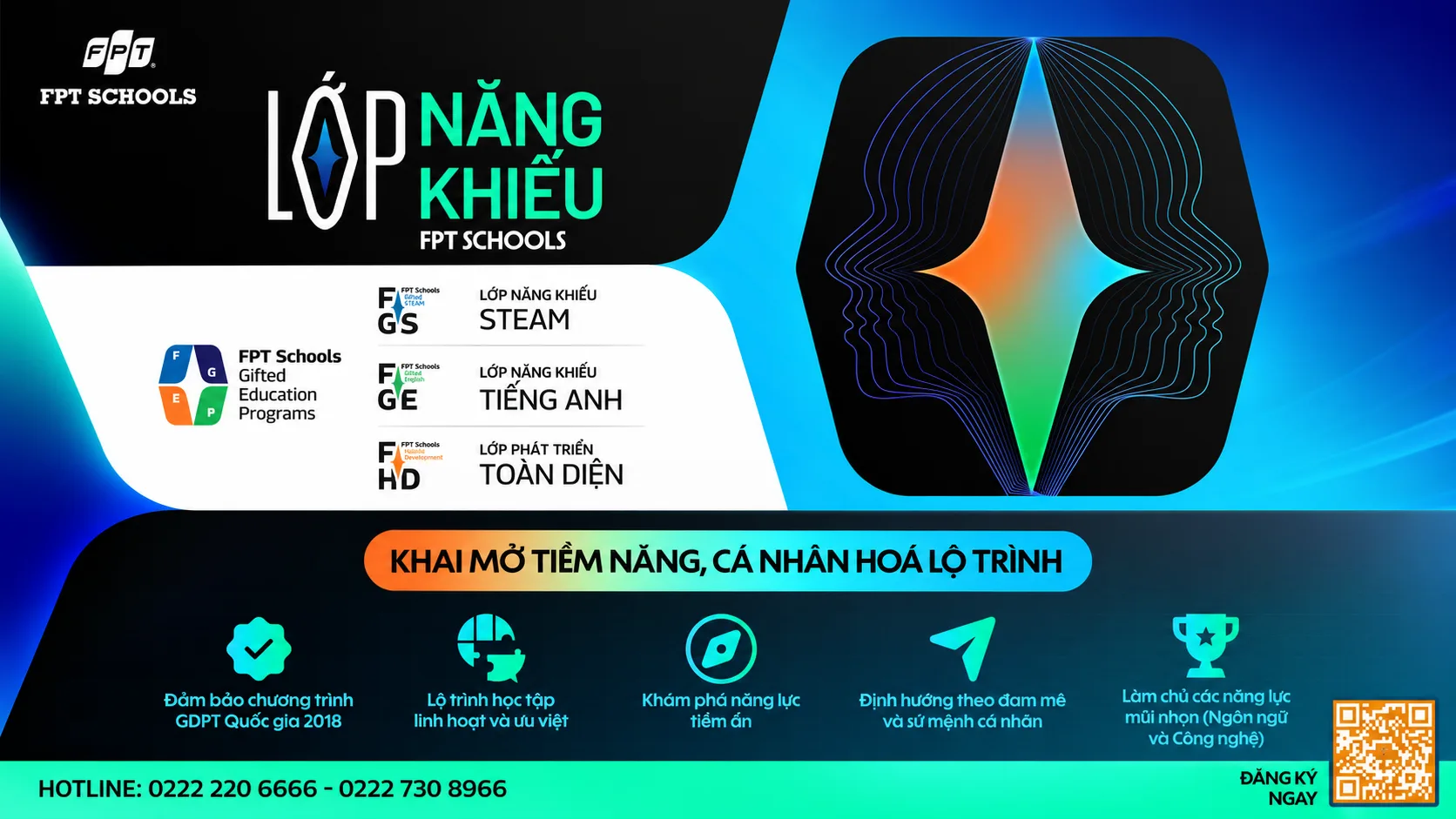 Khám phá 3 định hướng đào tạo tại FPT School Bắc Ninh: Phát triển toàn diện, Năng khiếu Tiếng Anh và STEAM | FPT Schools
